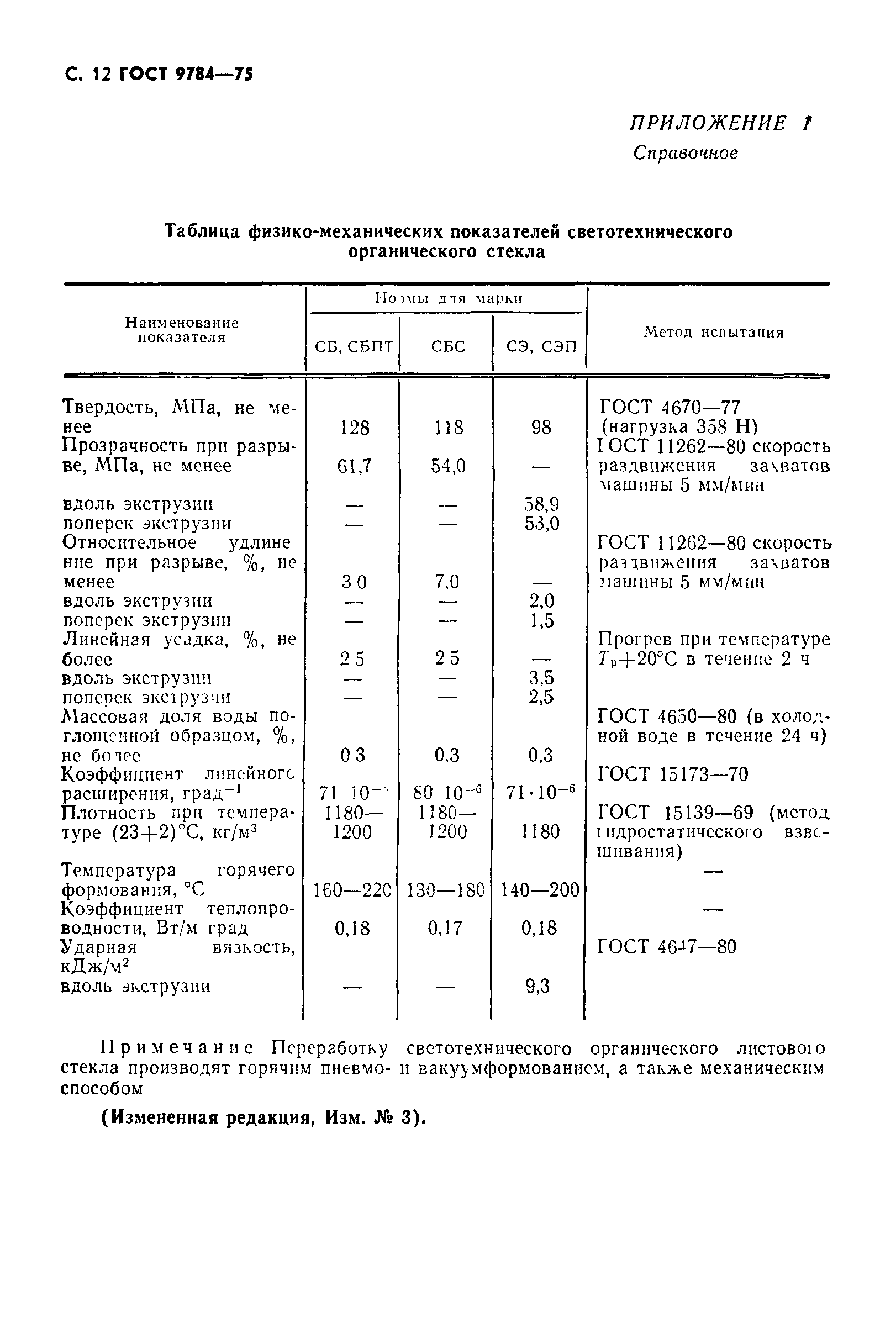 ГОСТ 9784-75