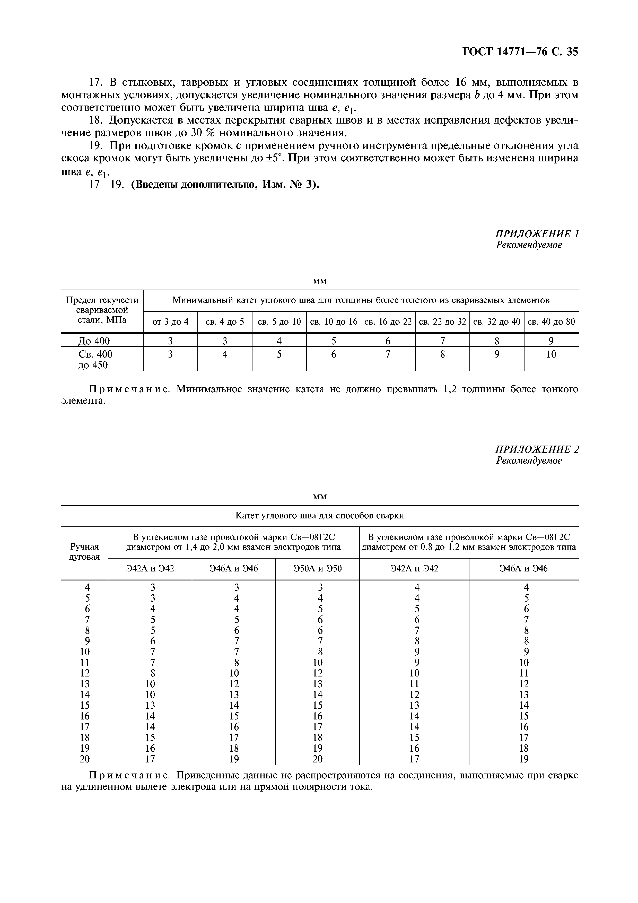 ГОСТ 14771-76