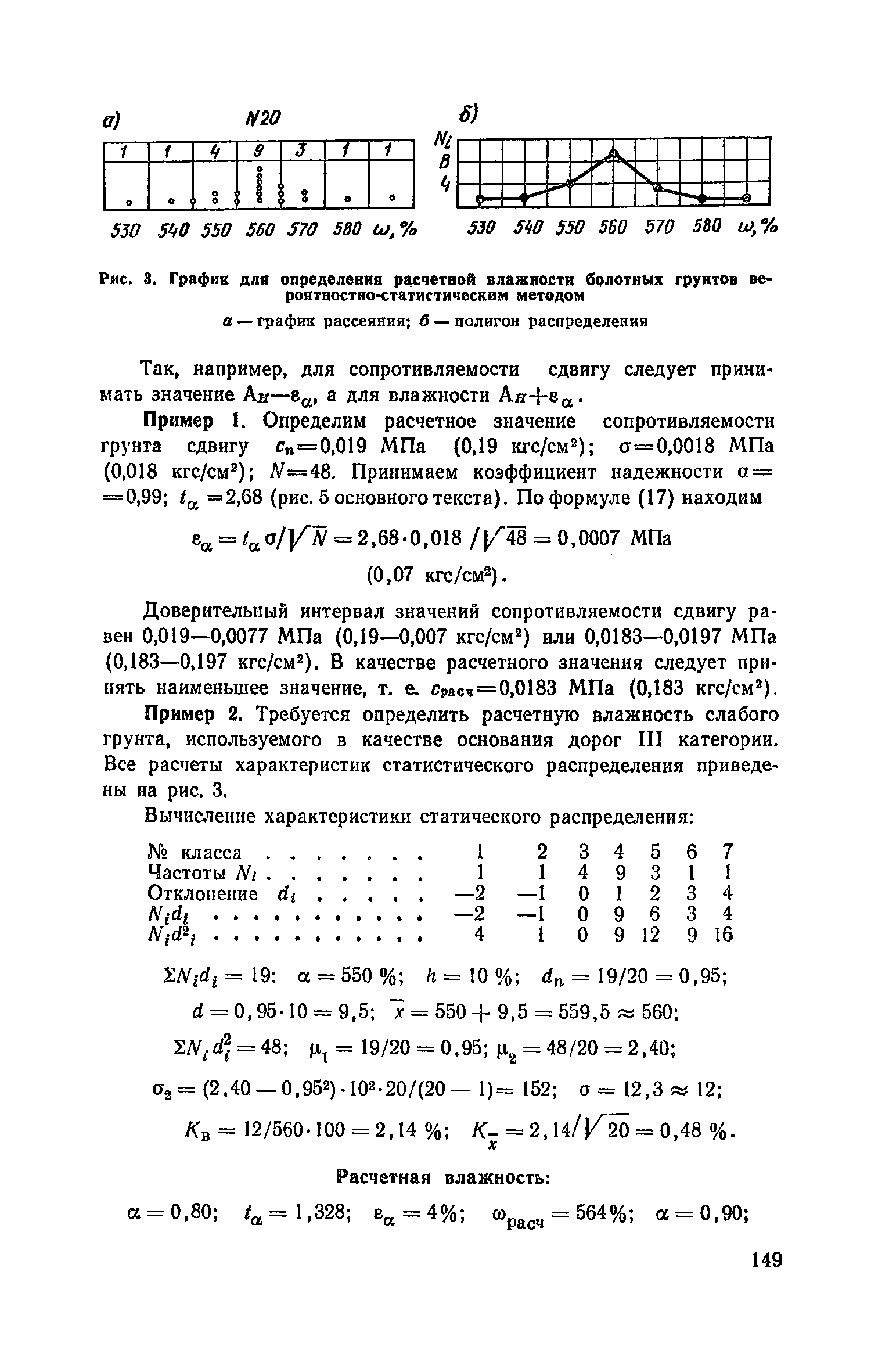 Пособие к СНиП 2.05.02-85