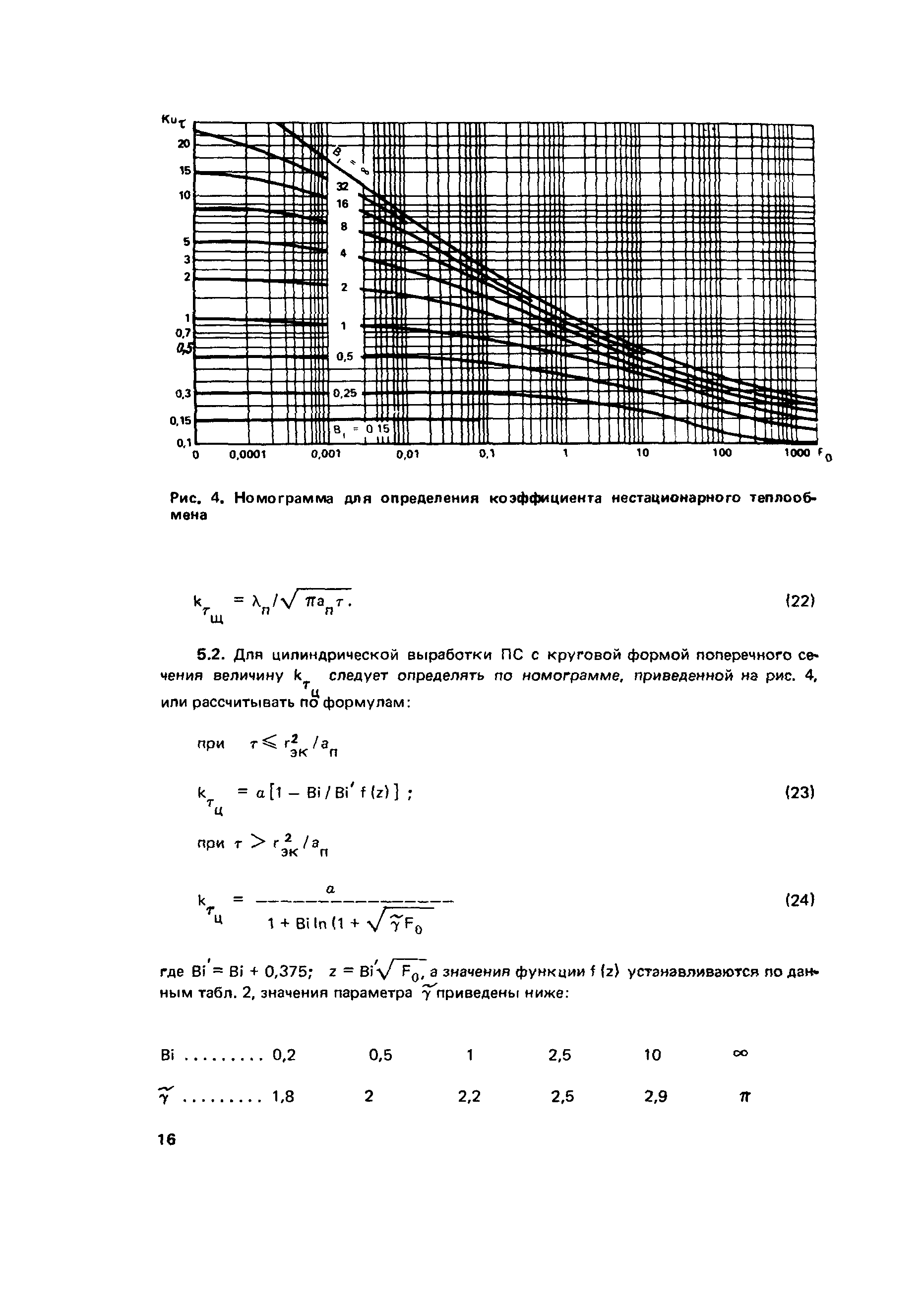 Пособие к СНиП 2.01.55-85