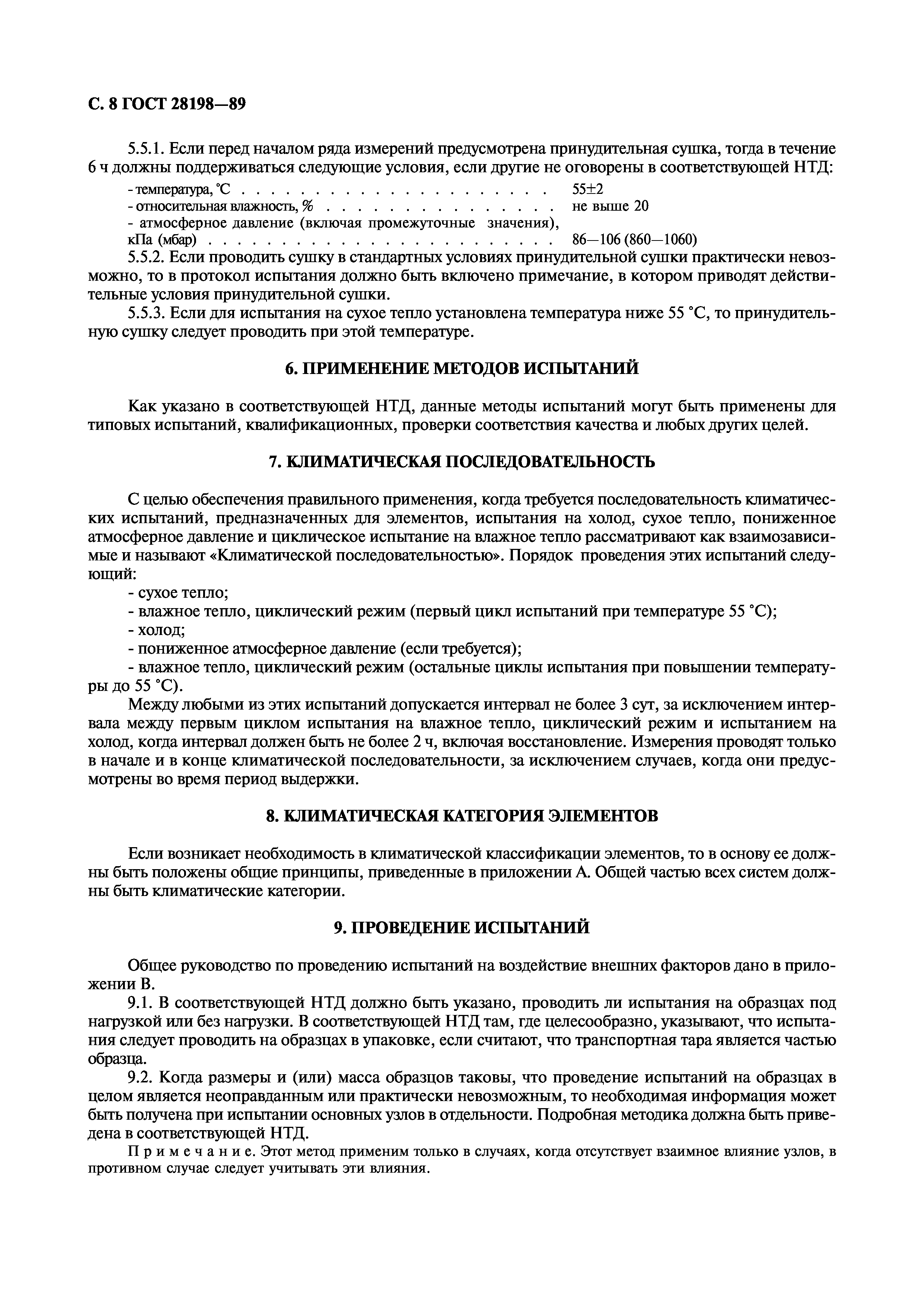 ГОСТ 28198-89