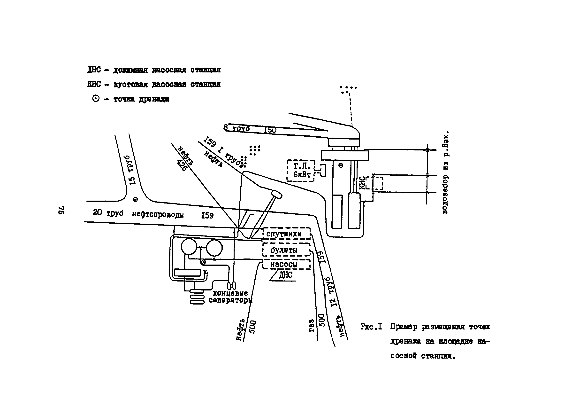 ВСН 51-3-85