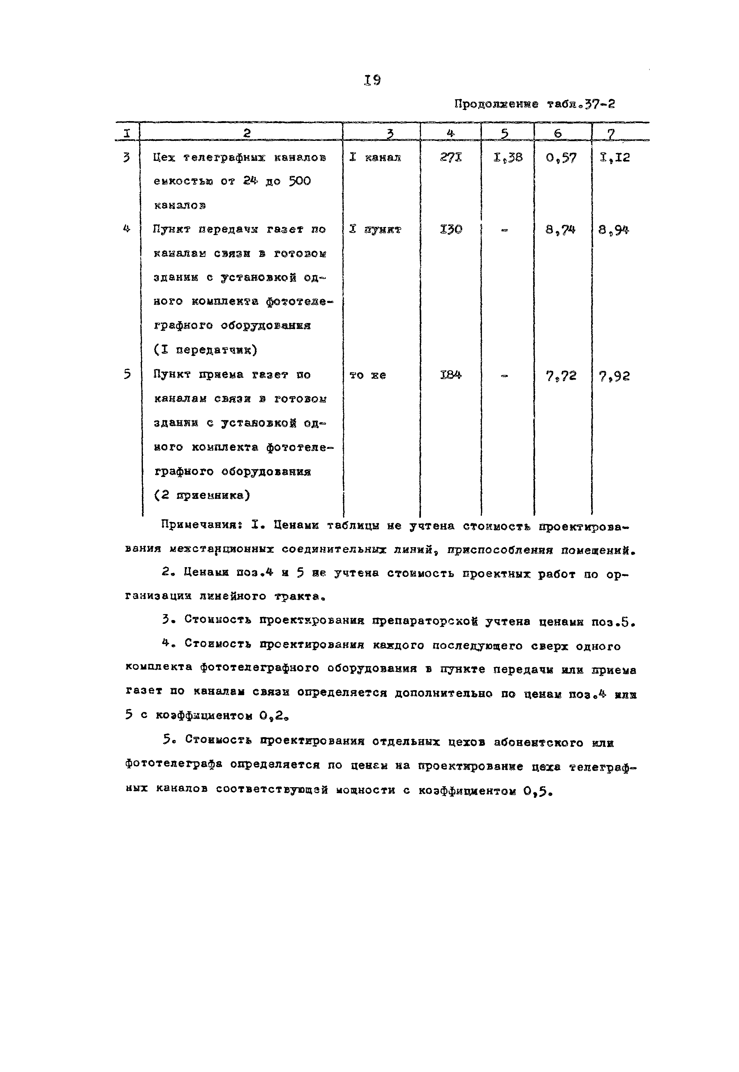 Раздел 37