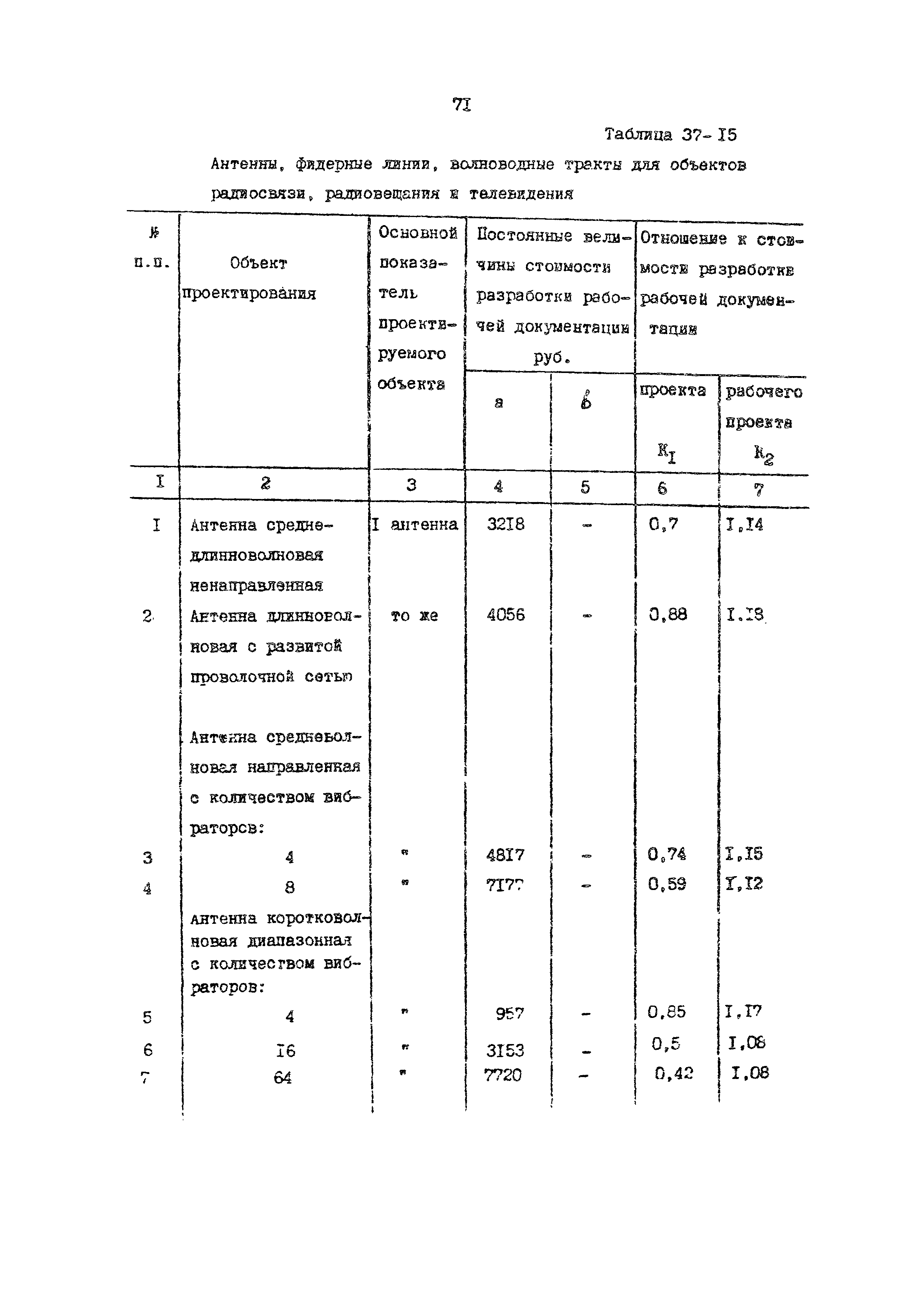 Раздел 37