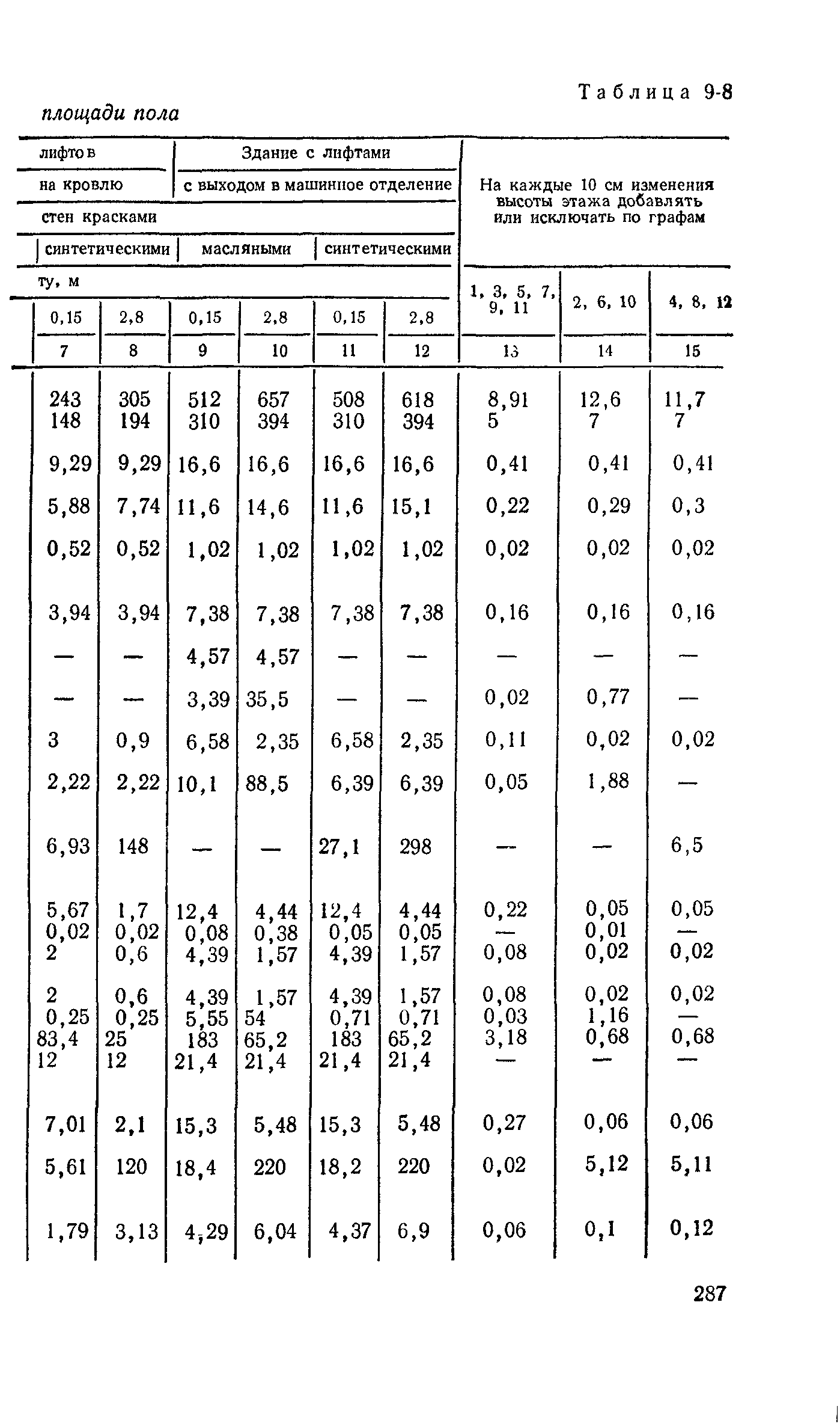 Сборник 2-9