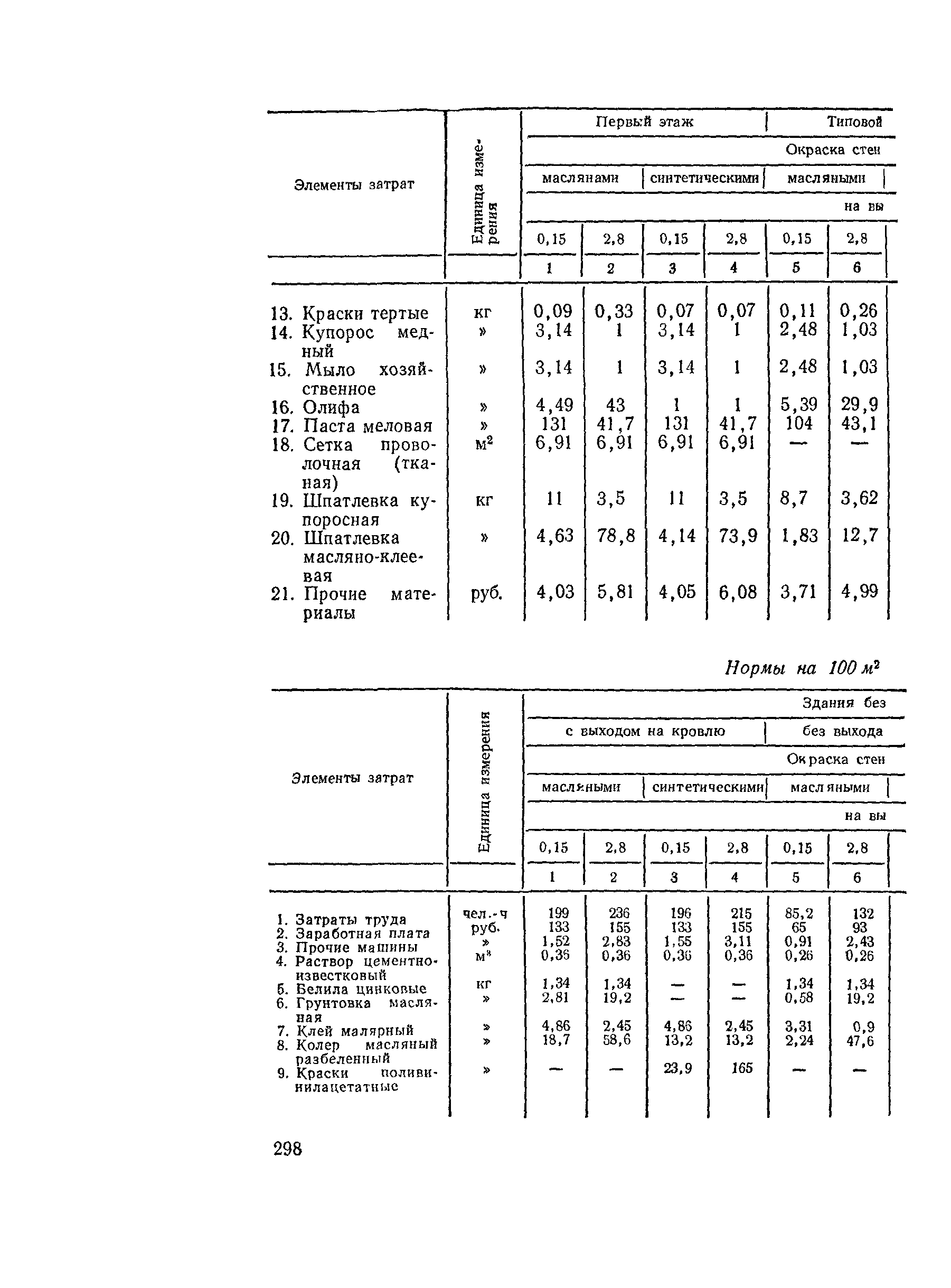 Сборник 2-9