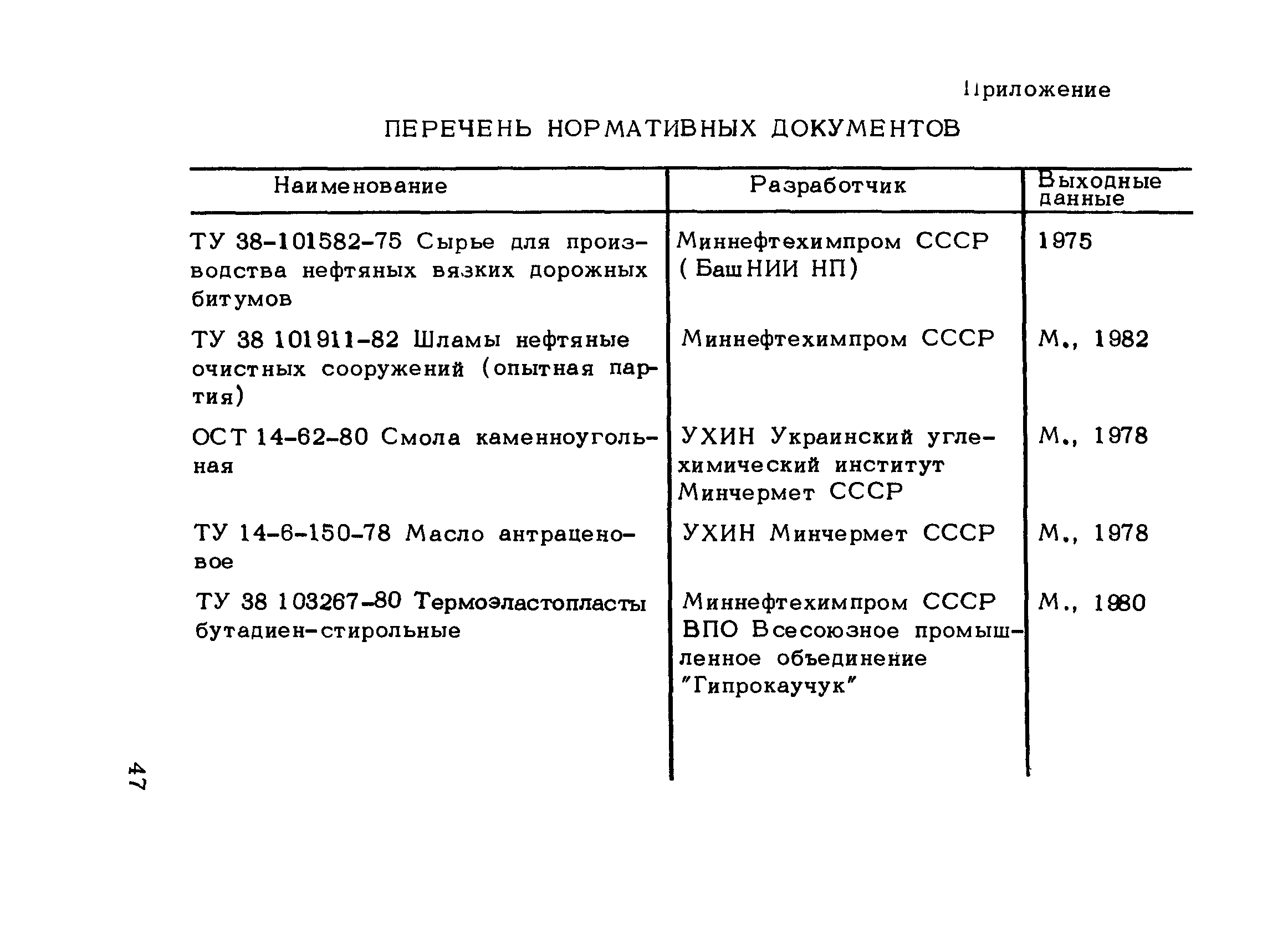 Рекомендации