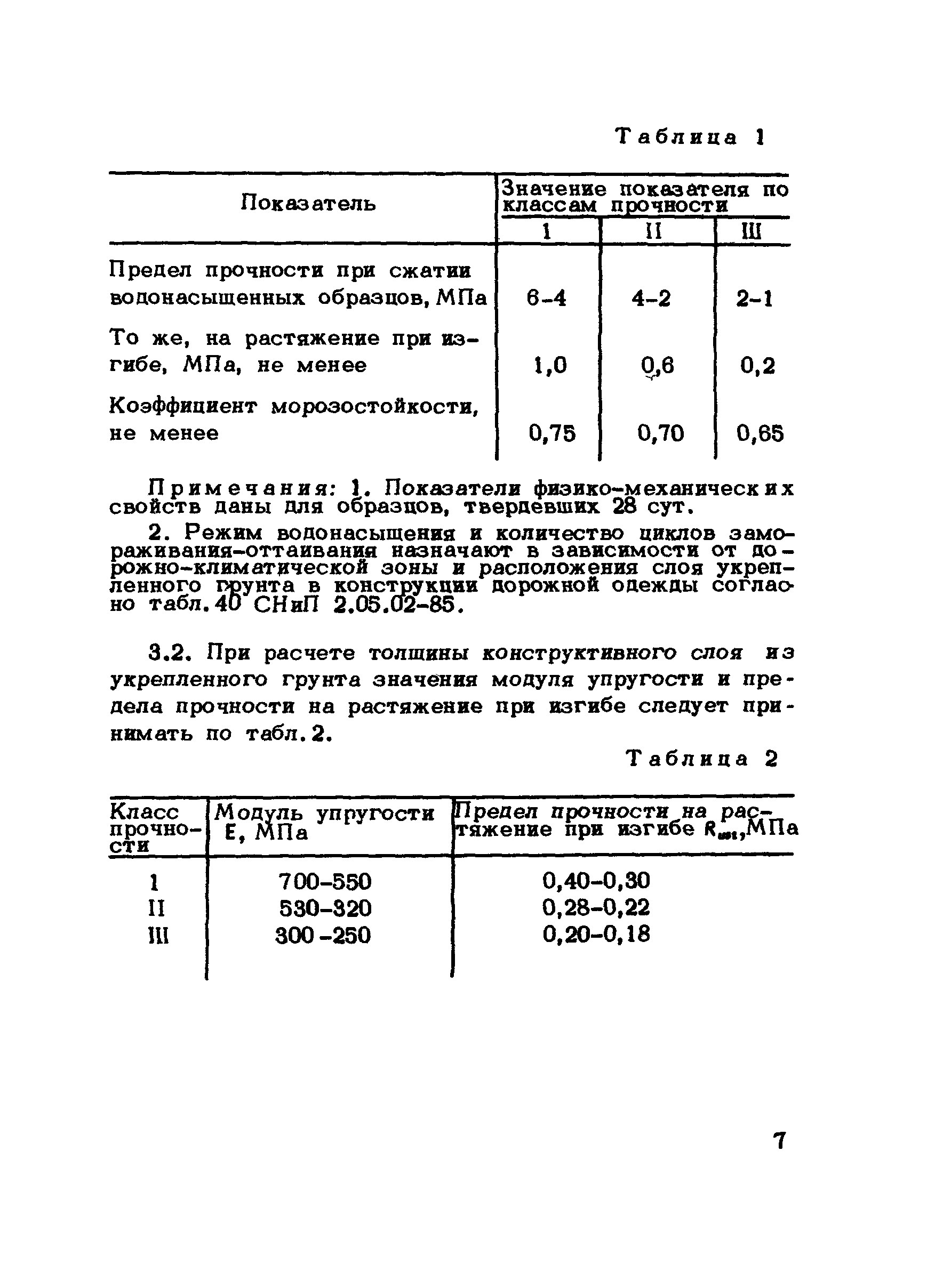 Рекомендации 