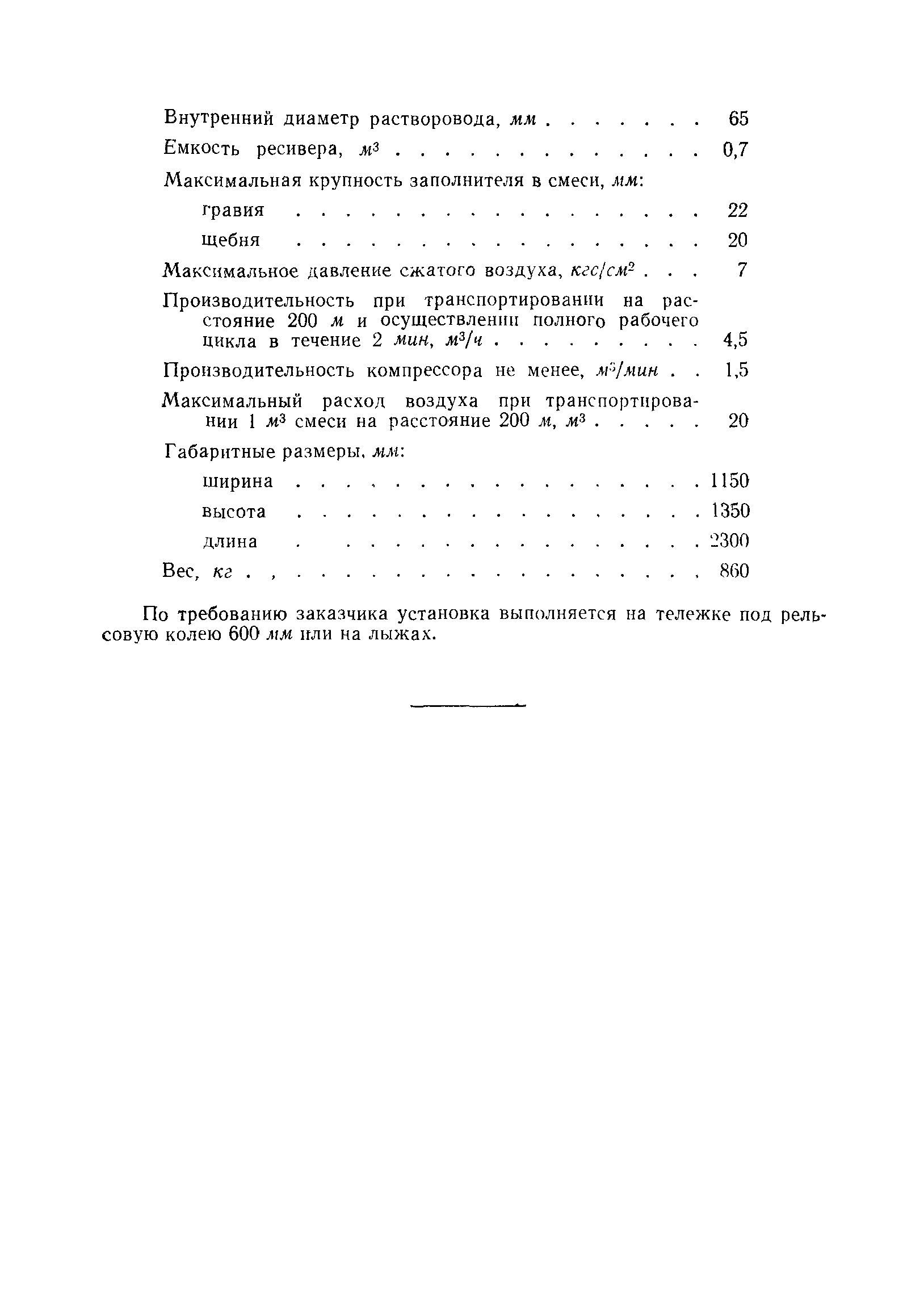 ВСН 48-65