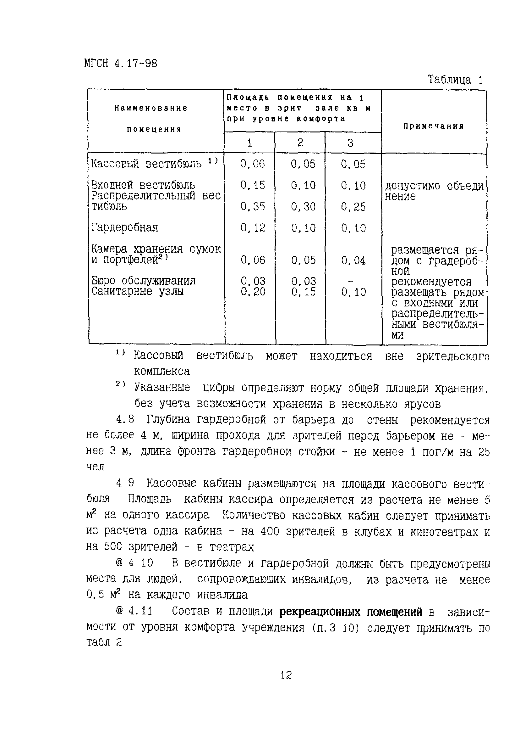 ТСН 31-317-99