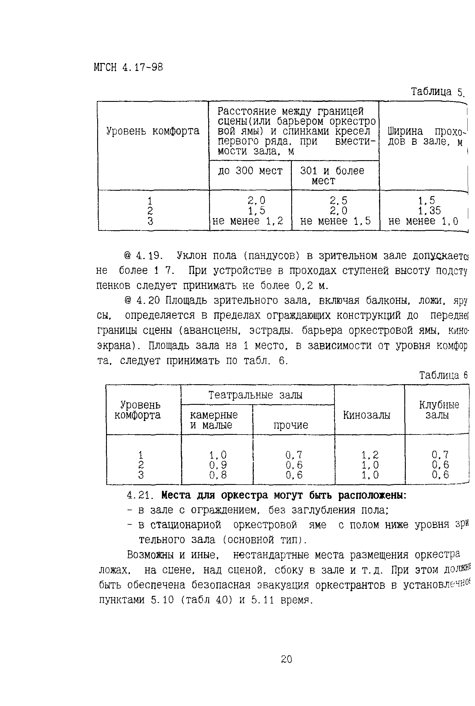 ТСН 31-317-99