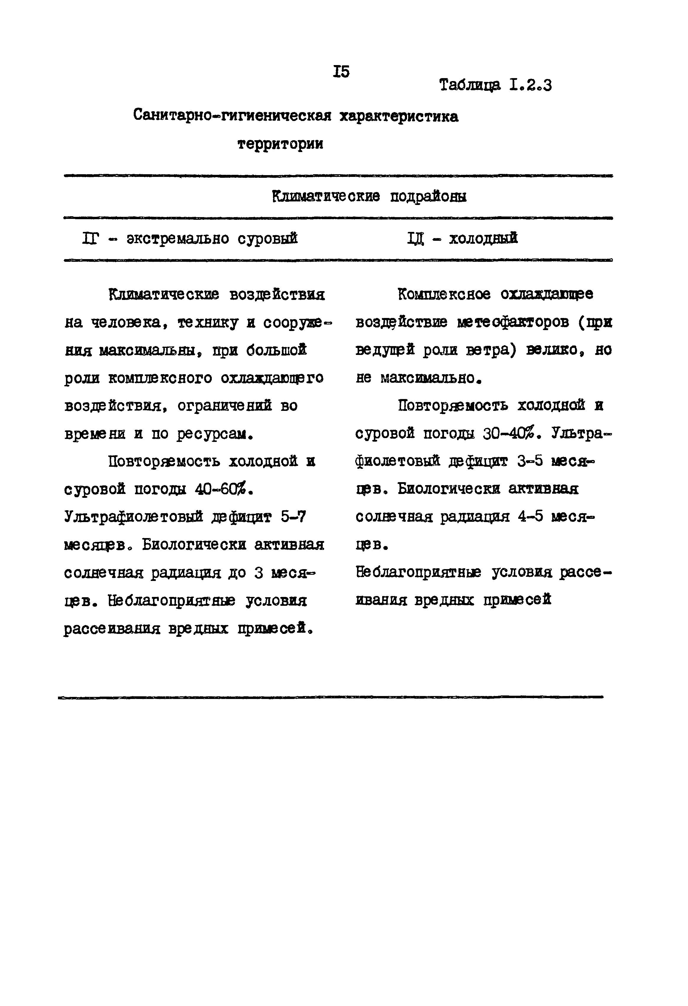 РСН 68-87