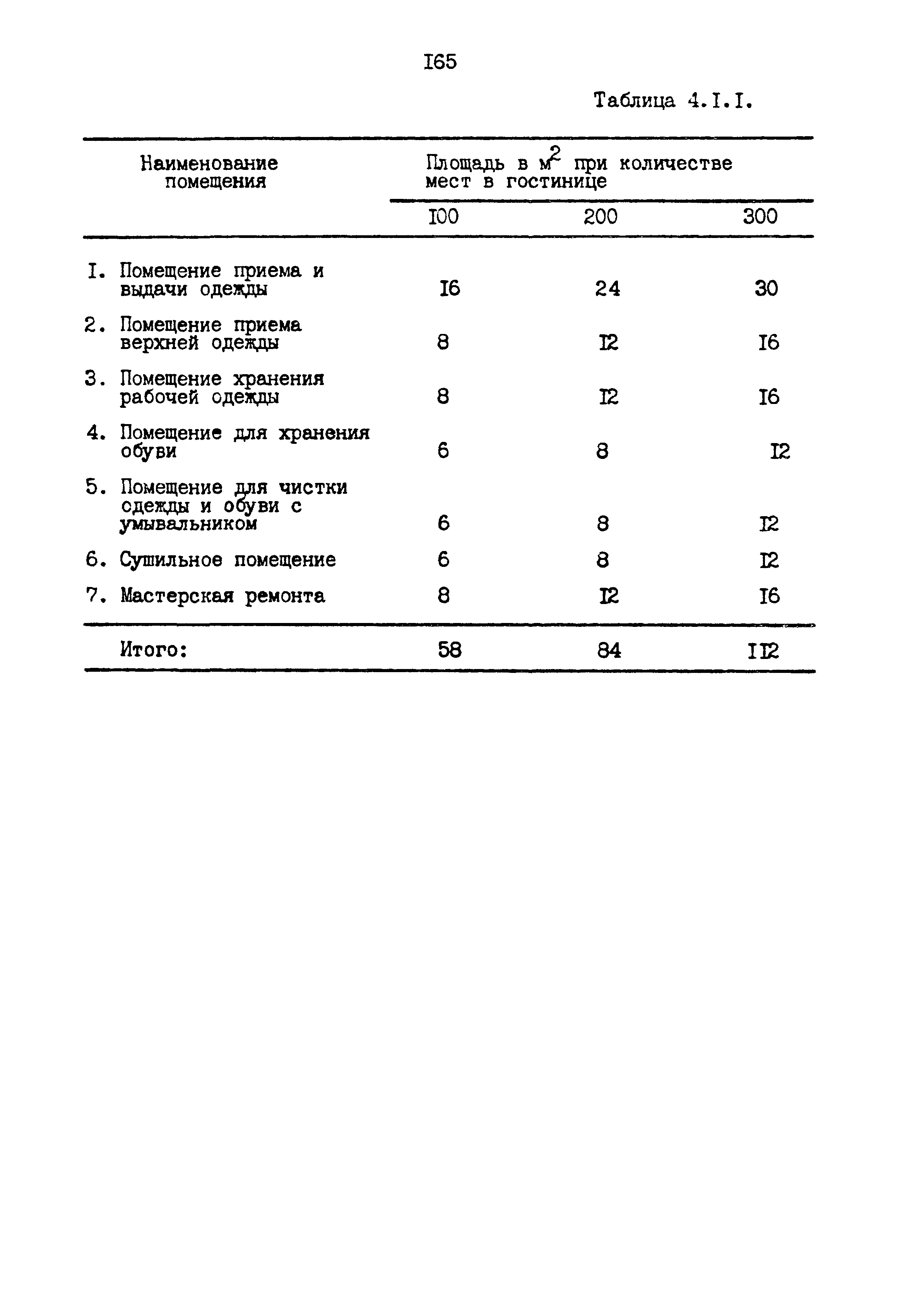 РСН 68-87