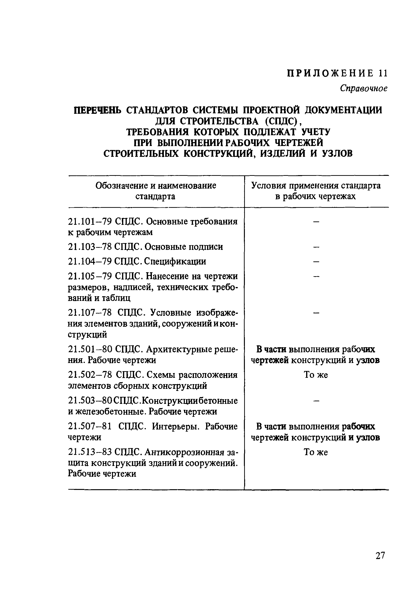 Временные указания