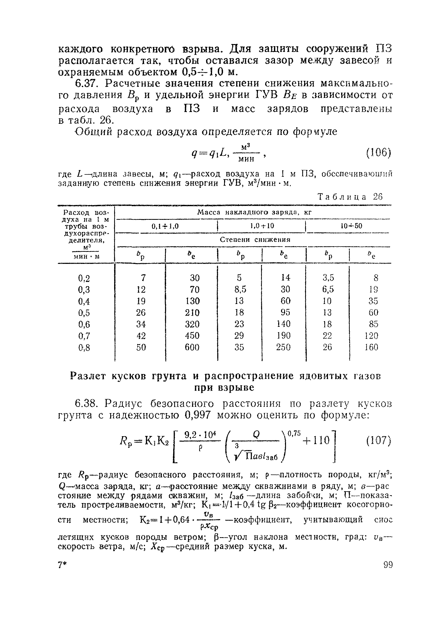 ВСН 178-91
