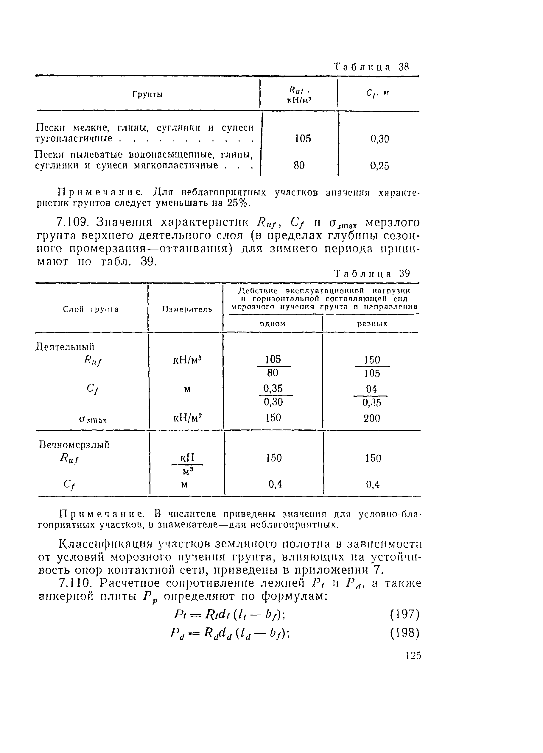 ВСН 141-90