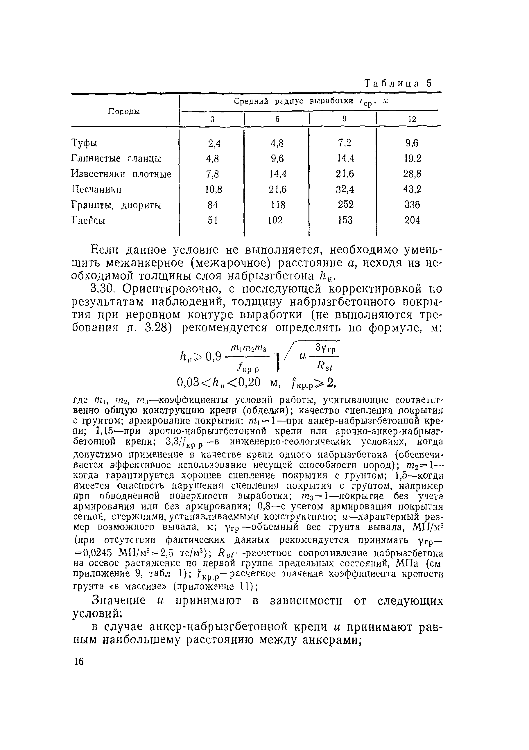 ВСН 126-90