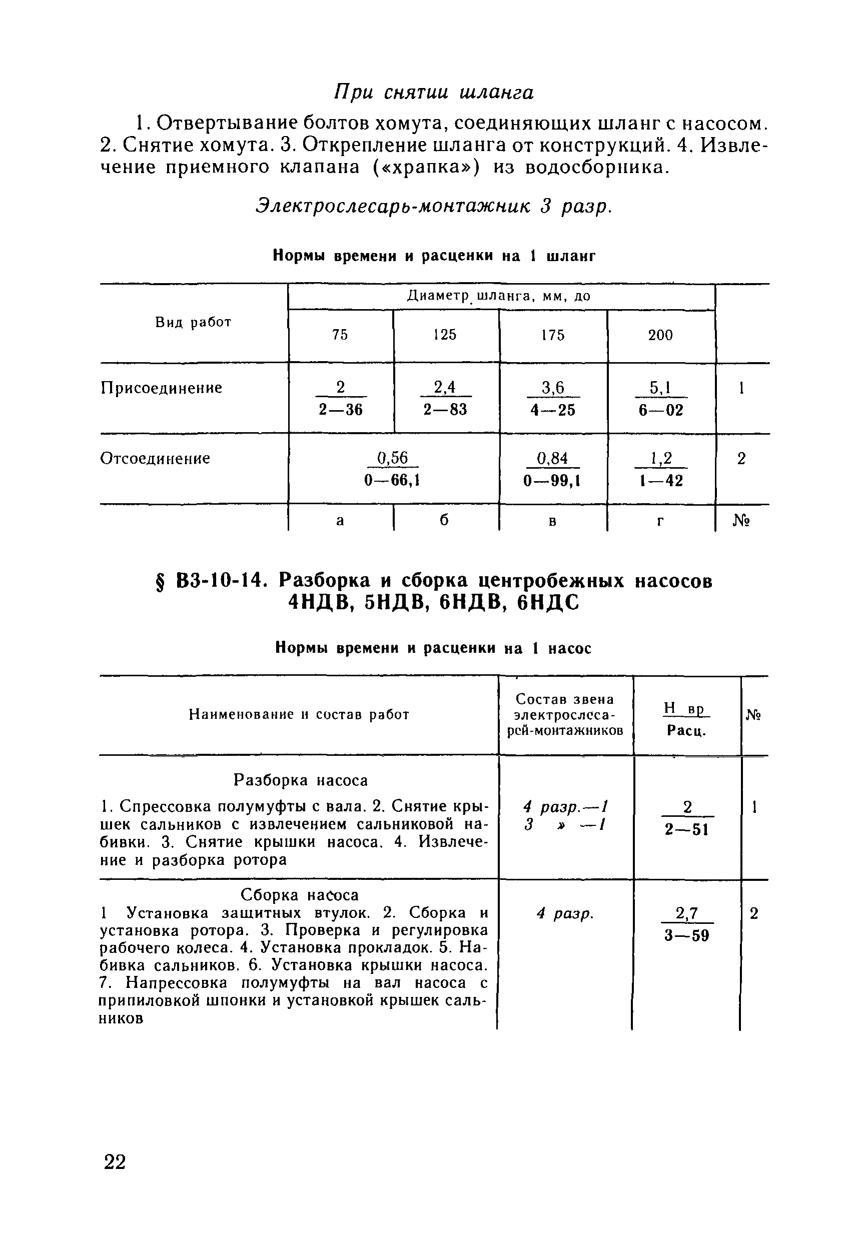 ВНиР В3-10