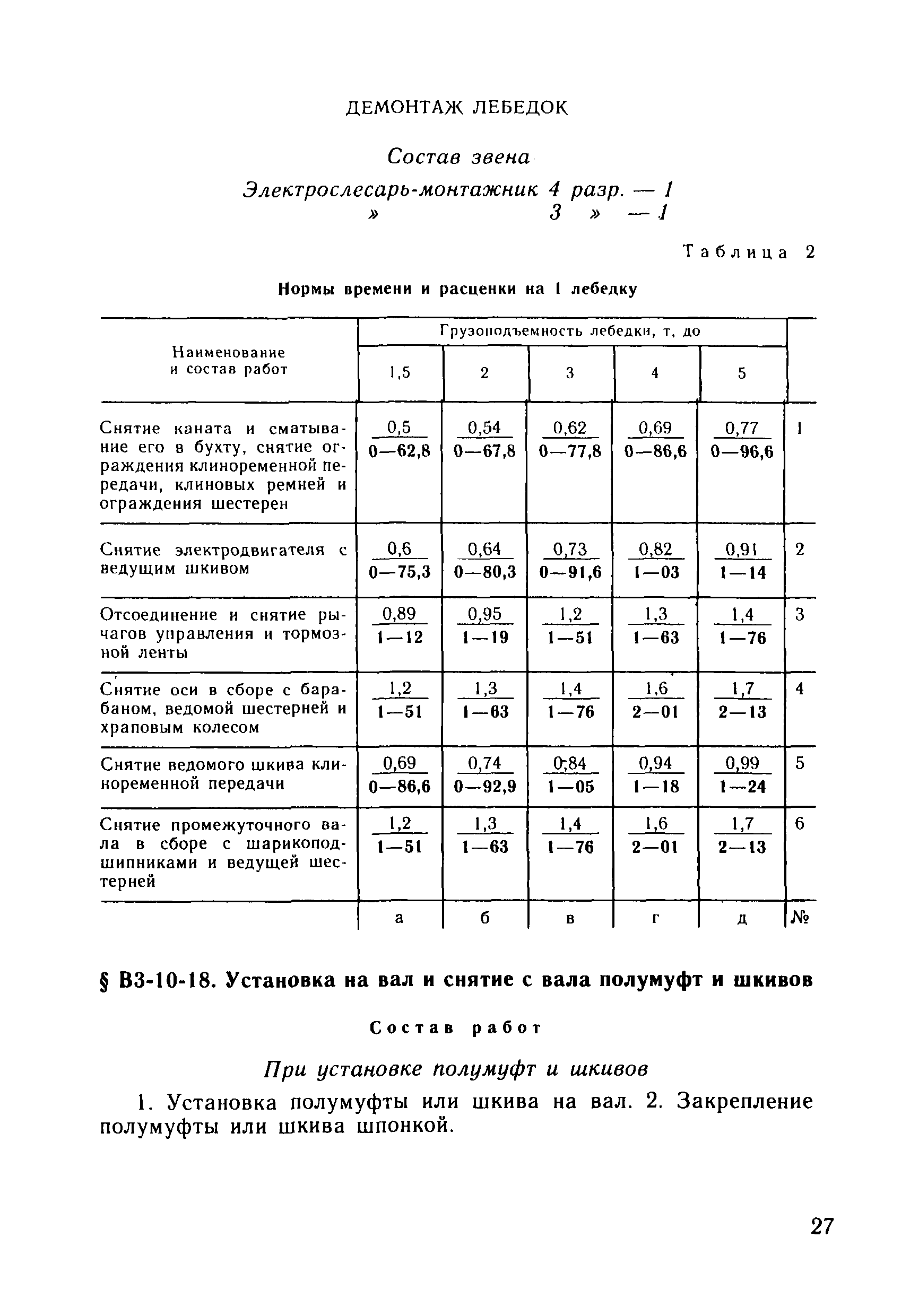 ВНиР В3-10