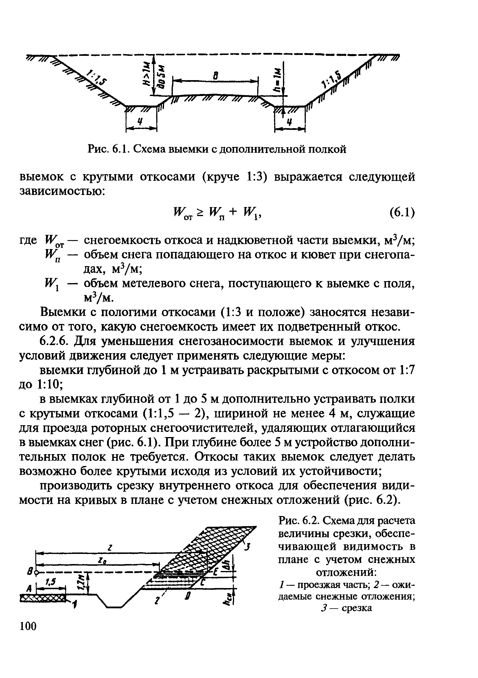 ВСН 24-88