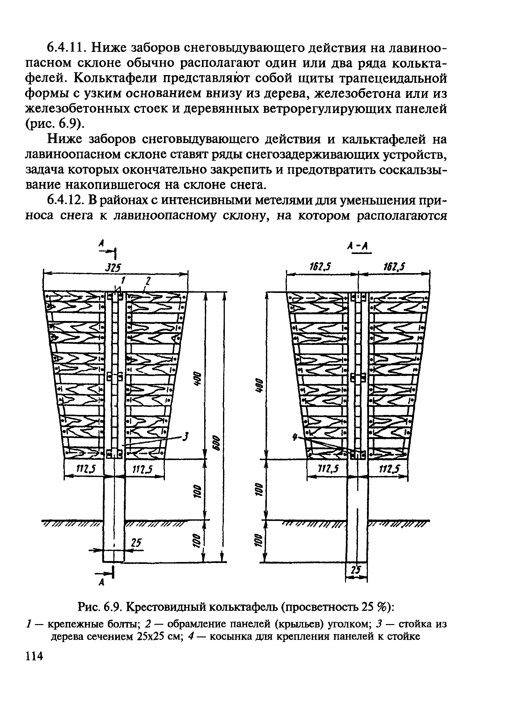 ВСН 24-88