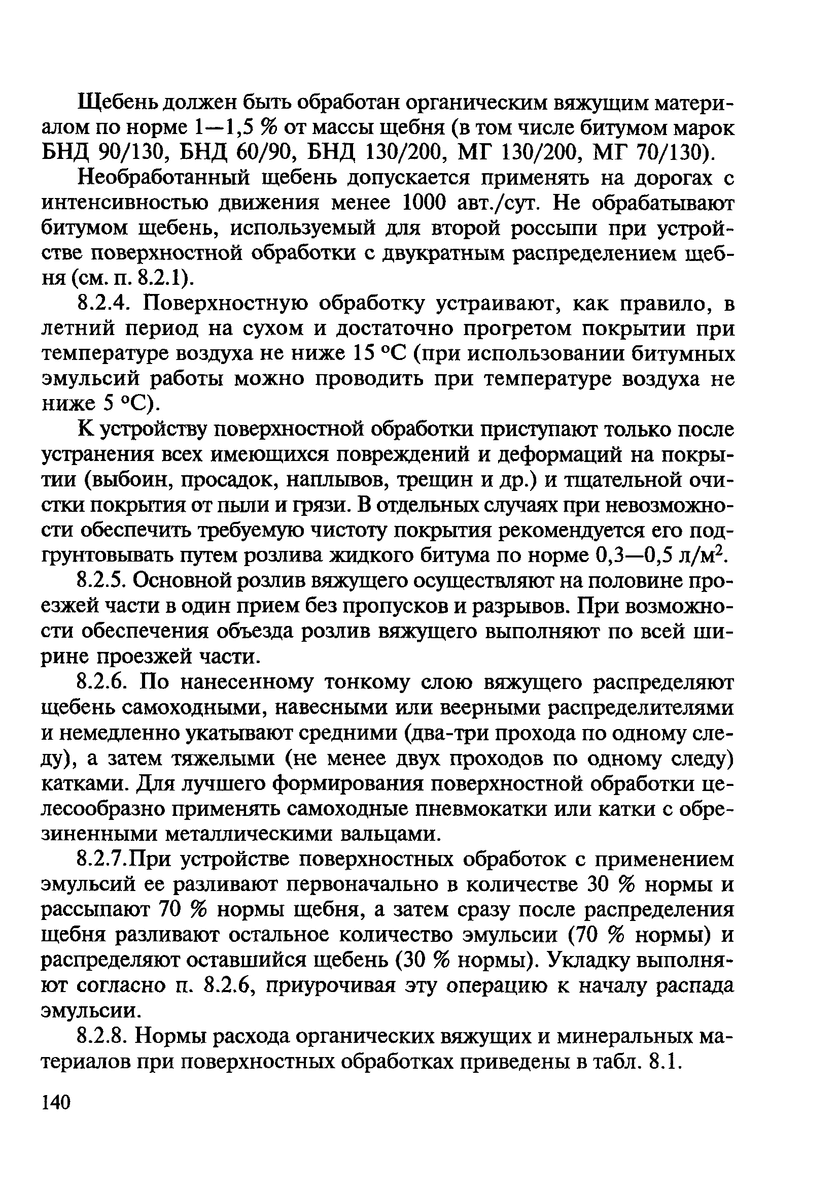 ВСН 24-88