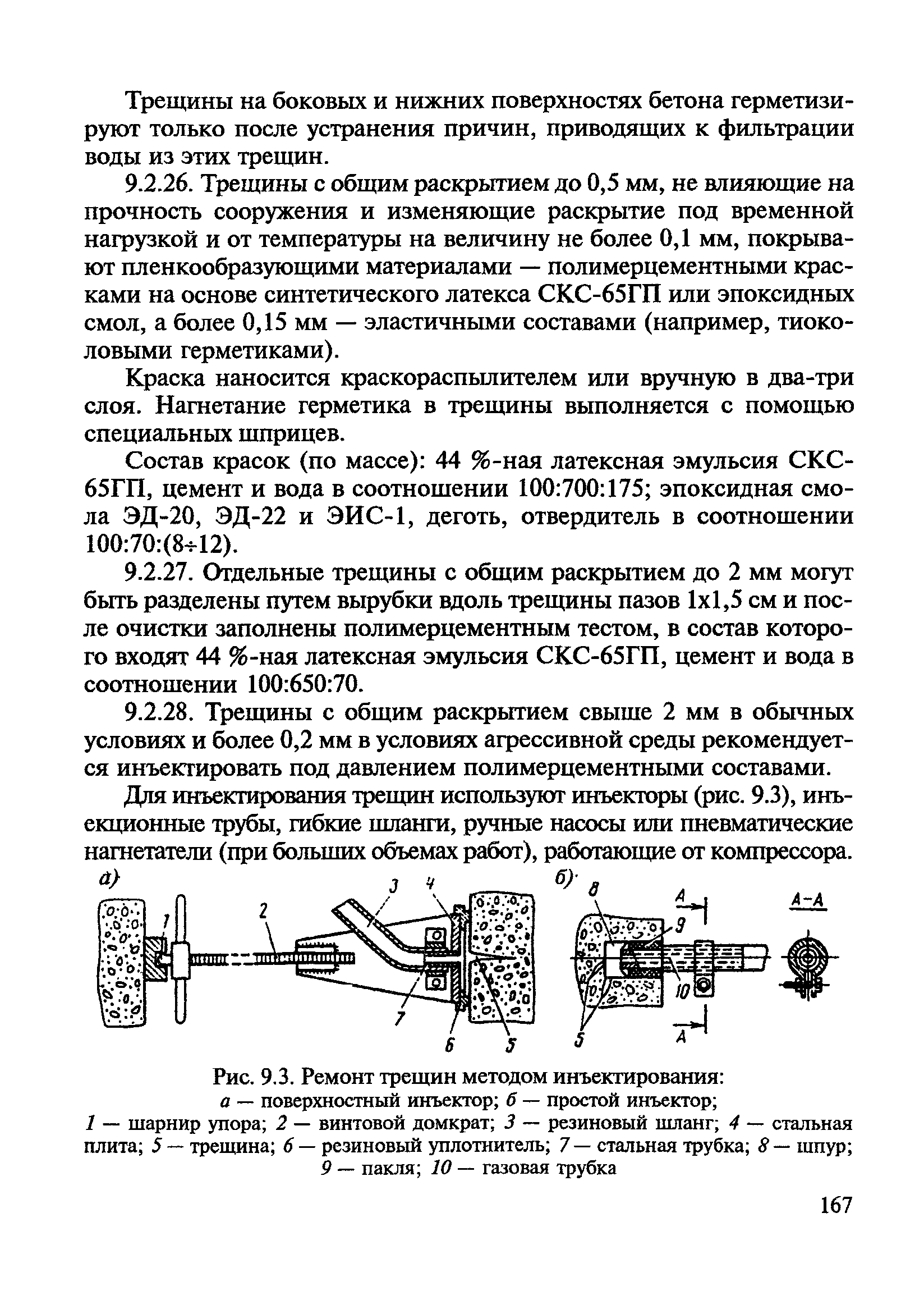 ВСН 24-88