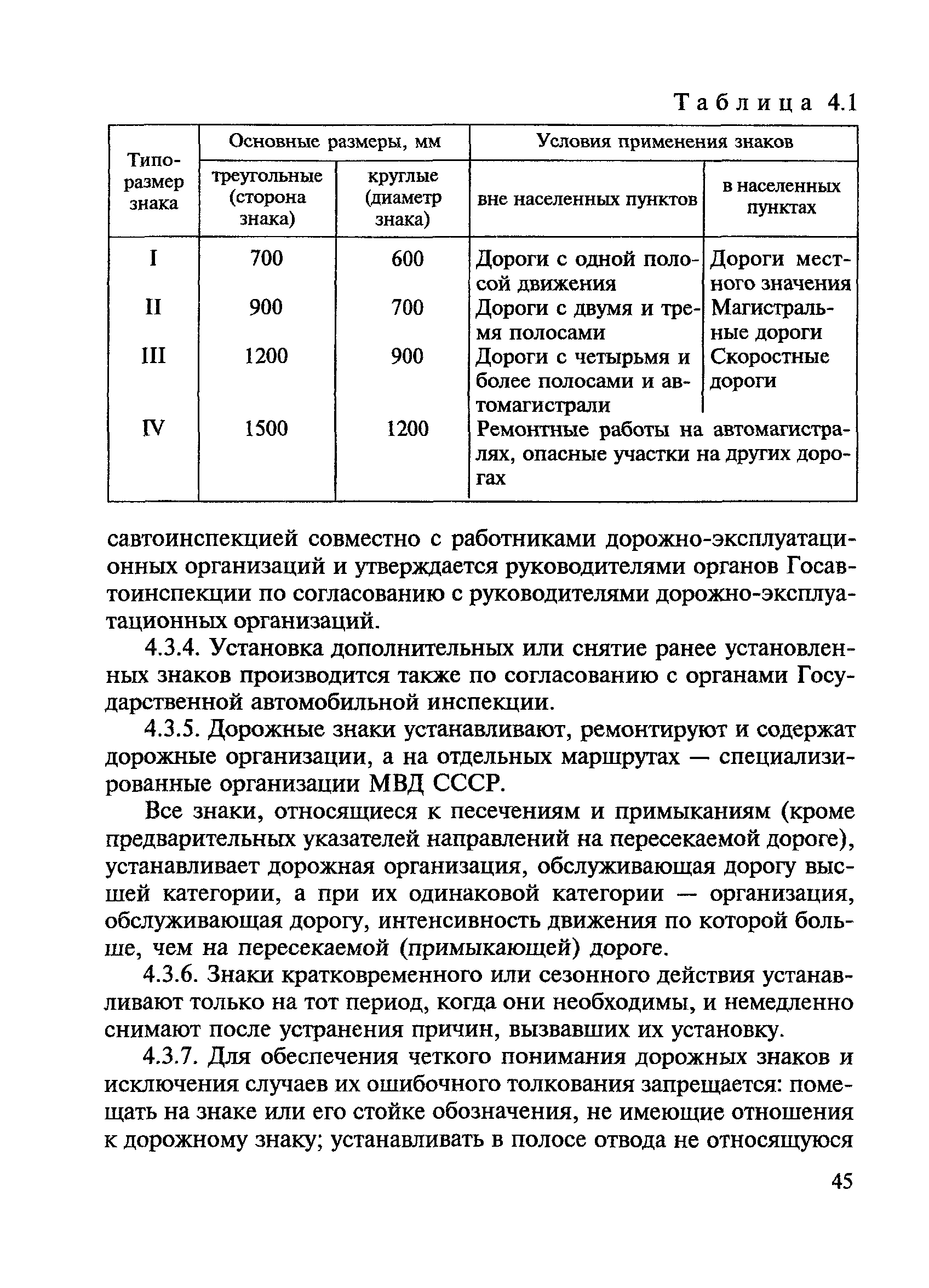 ВСН 24-88