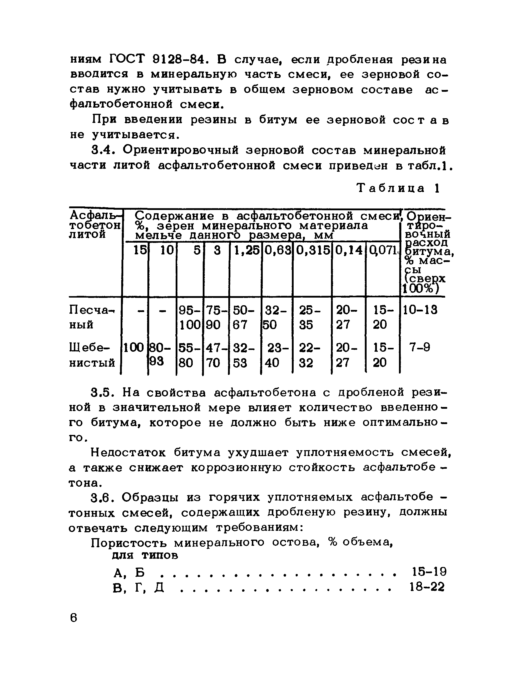 Рекомендации 