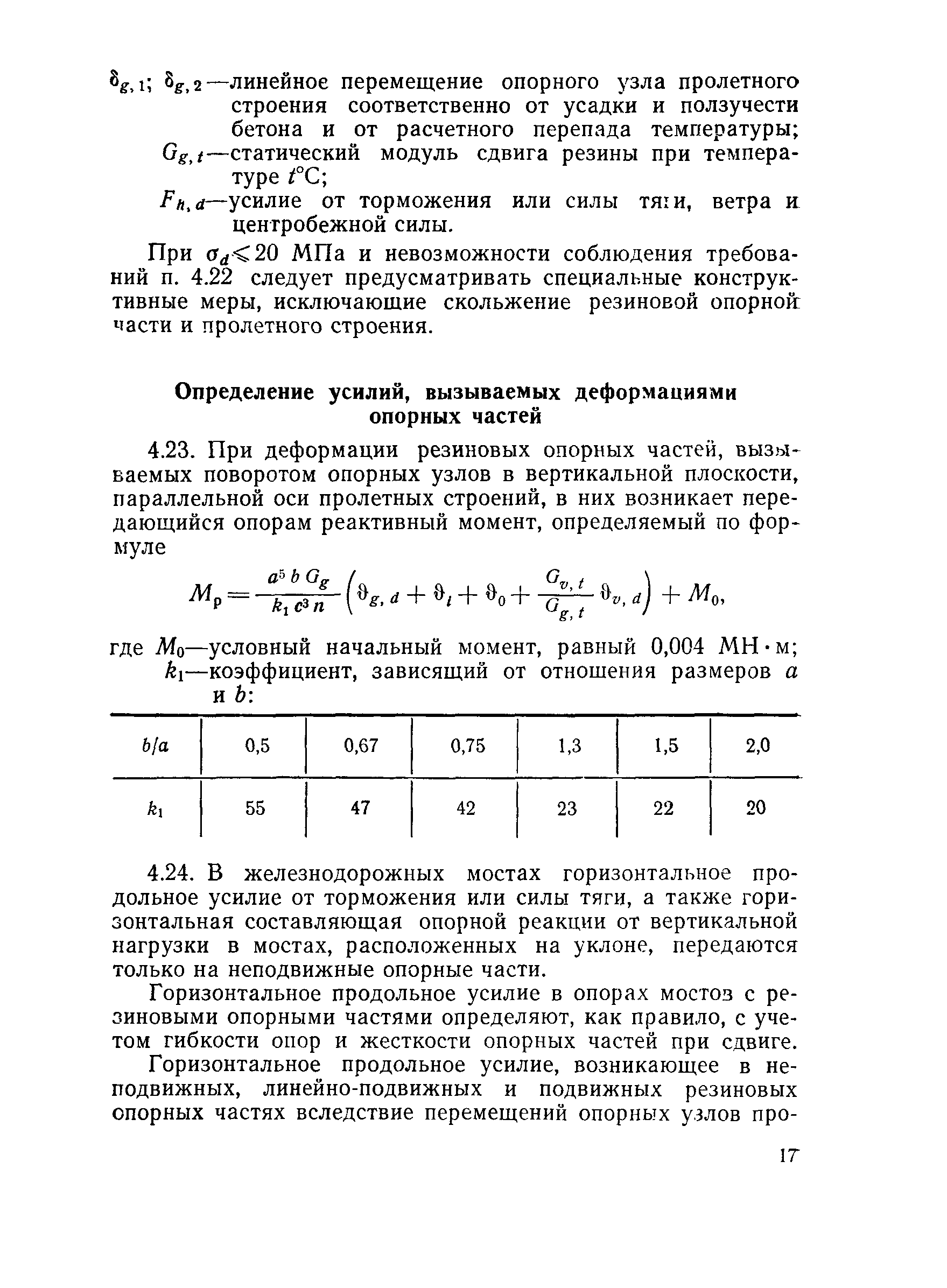 ВСН 86-83