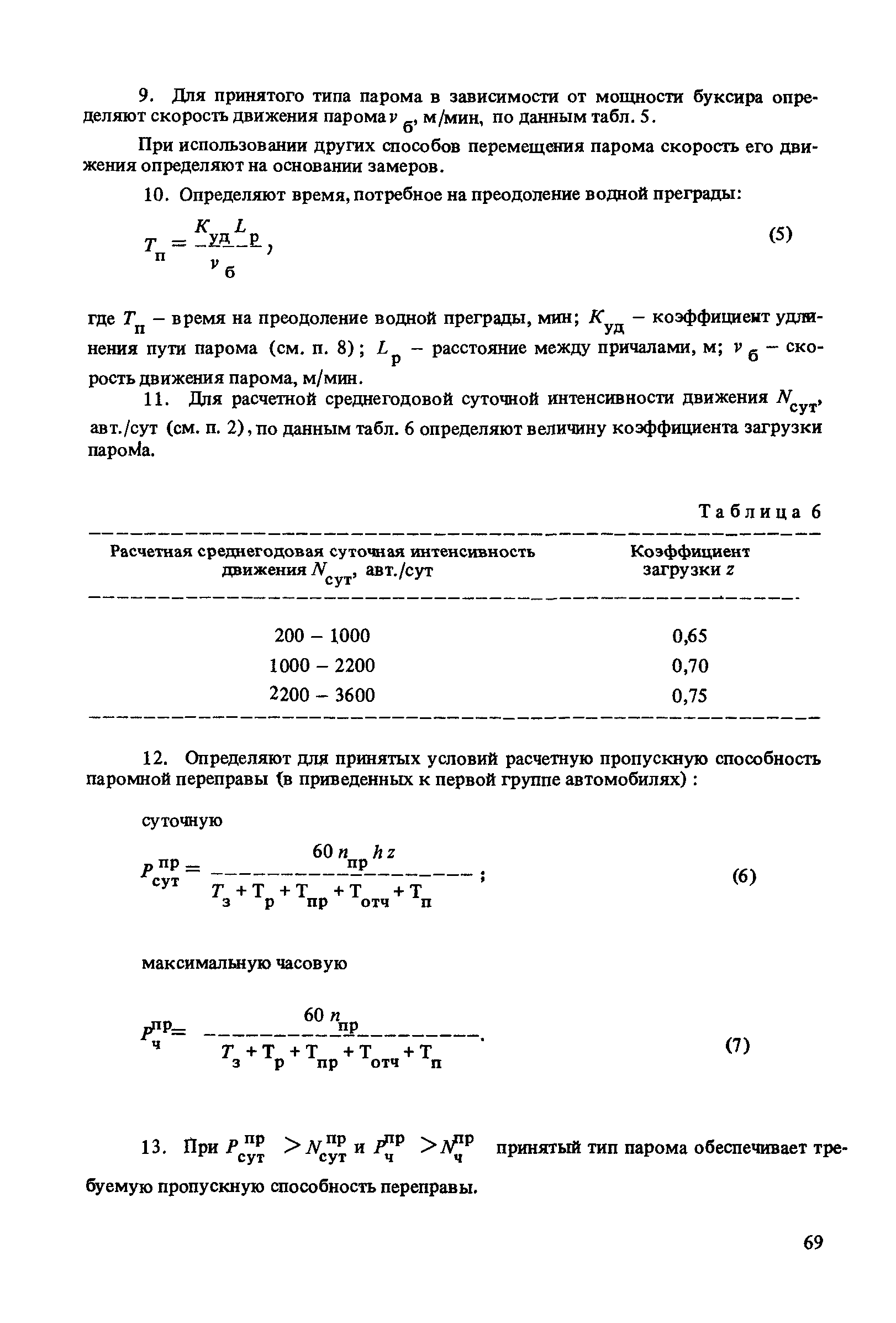 ВСН 50-87
