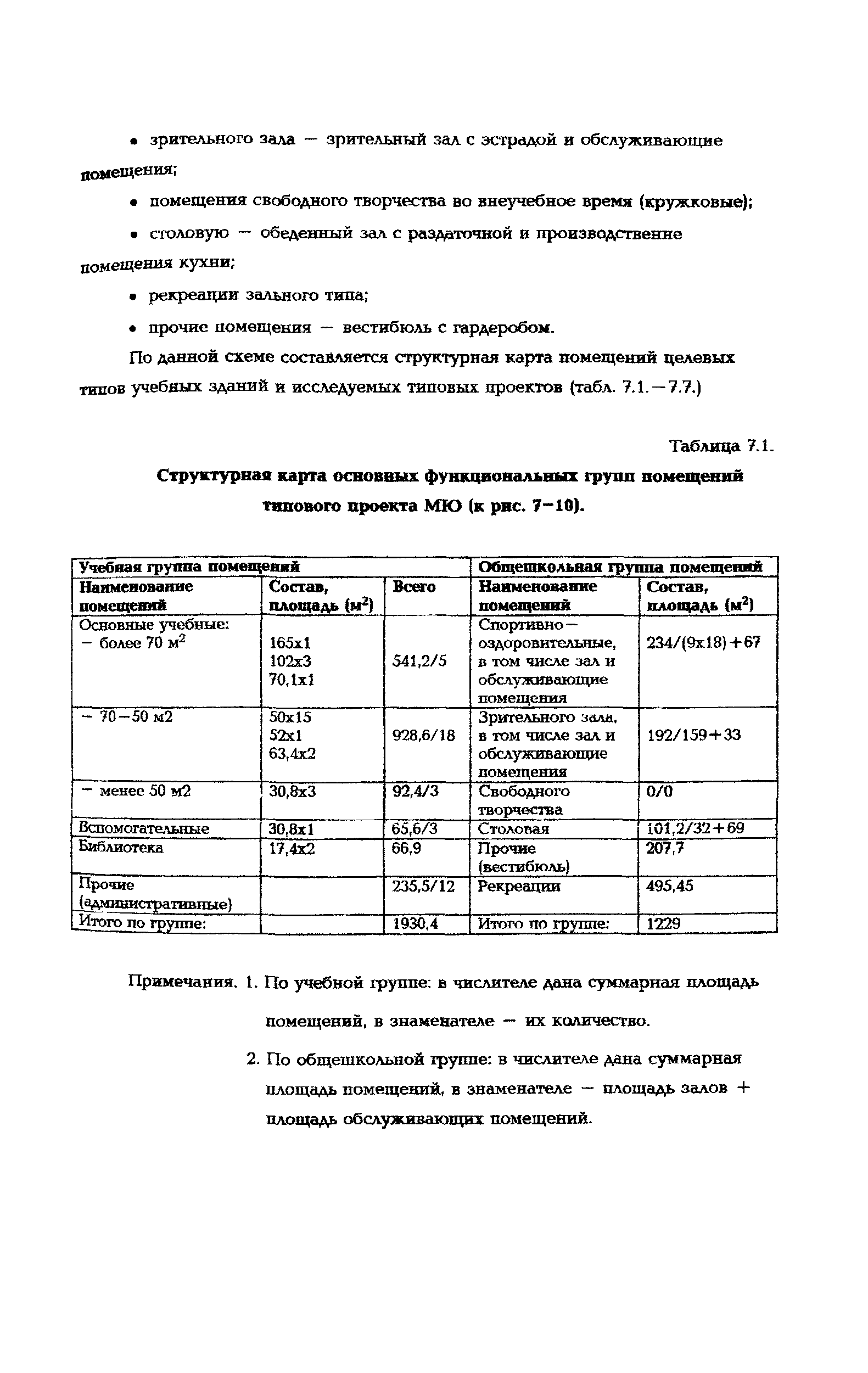 Рекомендации 
