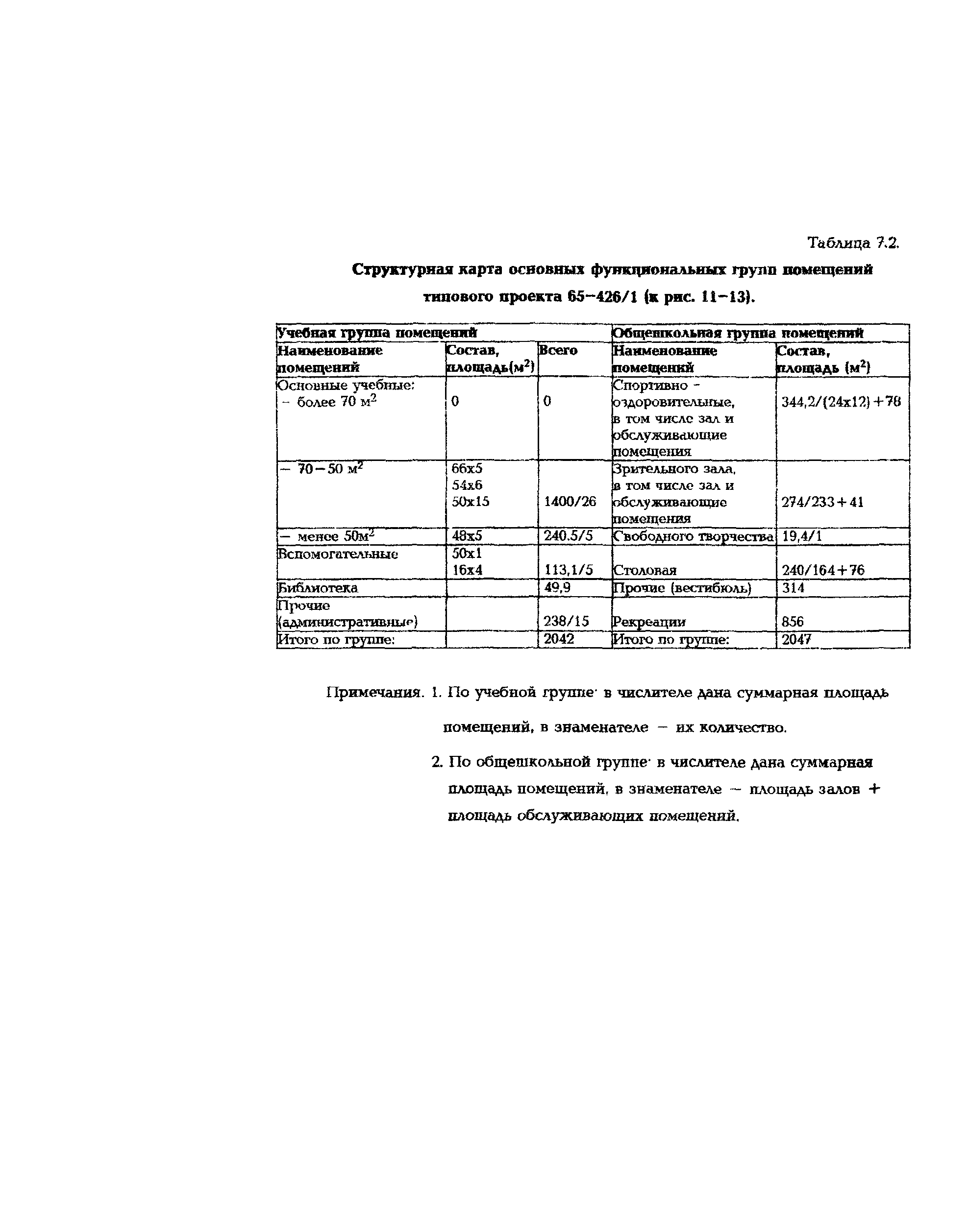 Рекомендации 