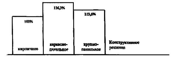 Описание: Untitled-1