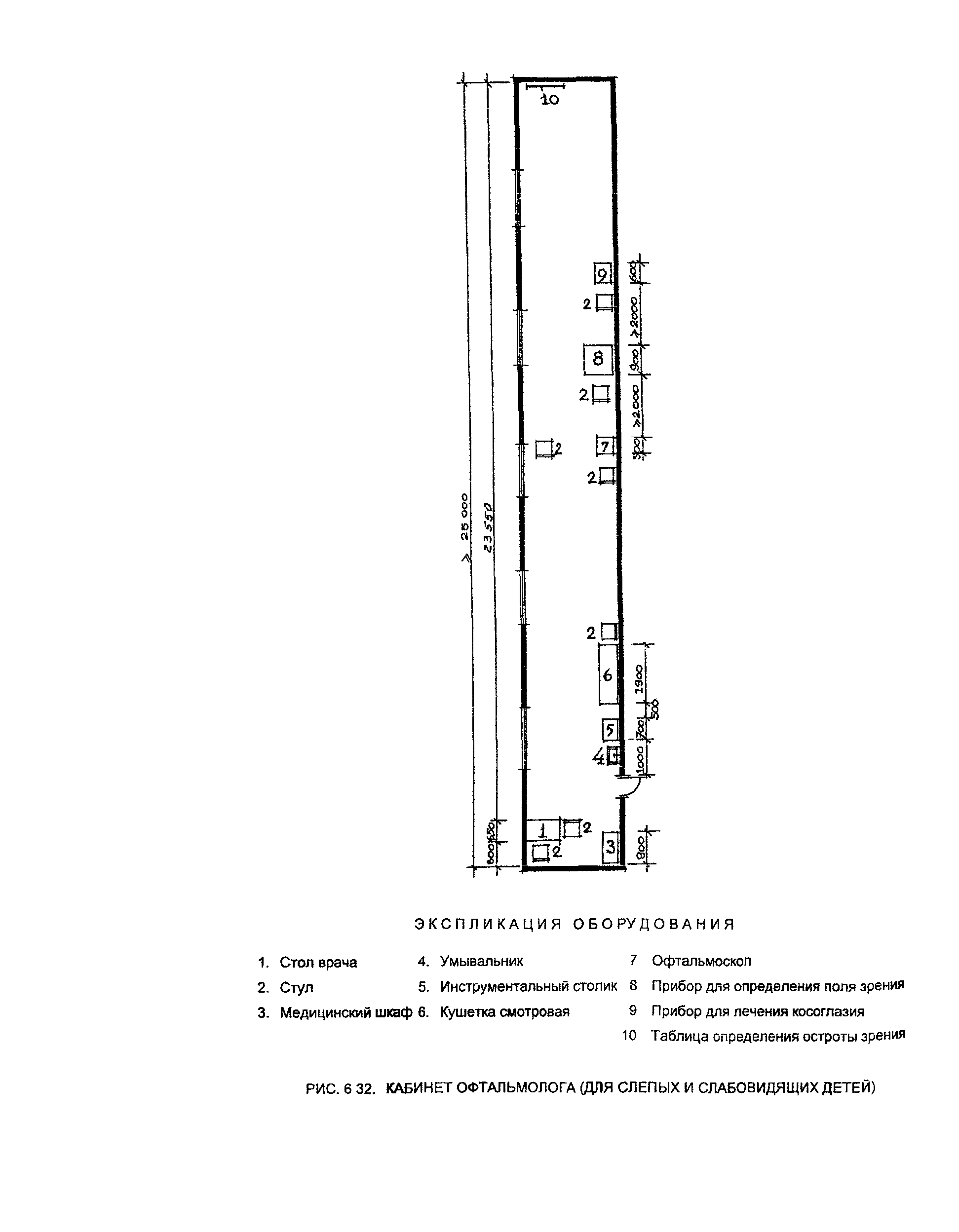 Пособие к МГСН 4.05-95