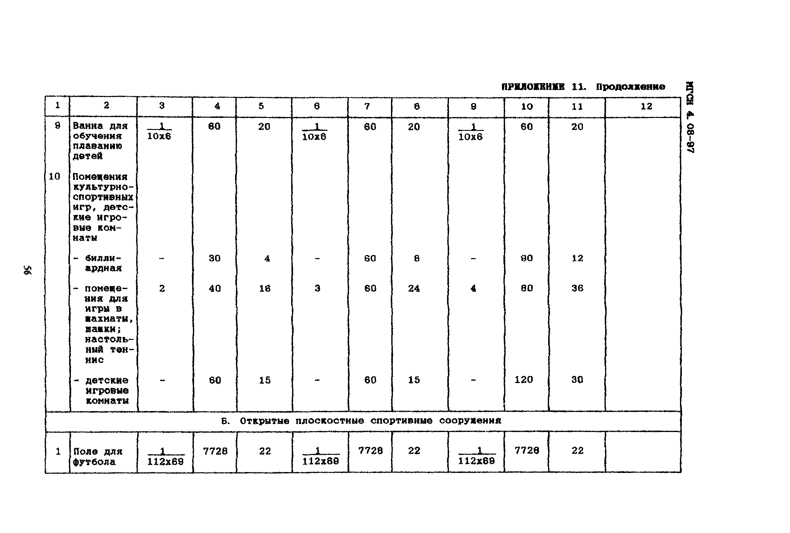 ТСН 31-310-98