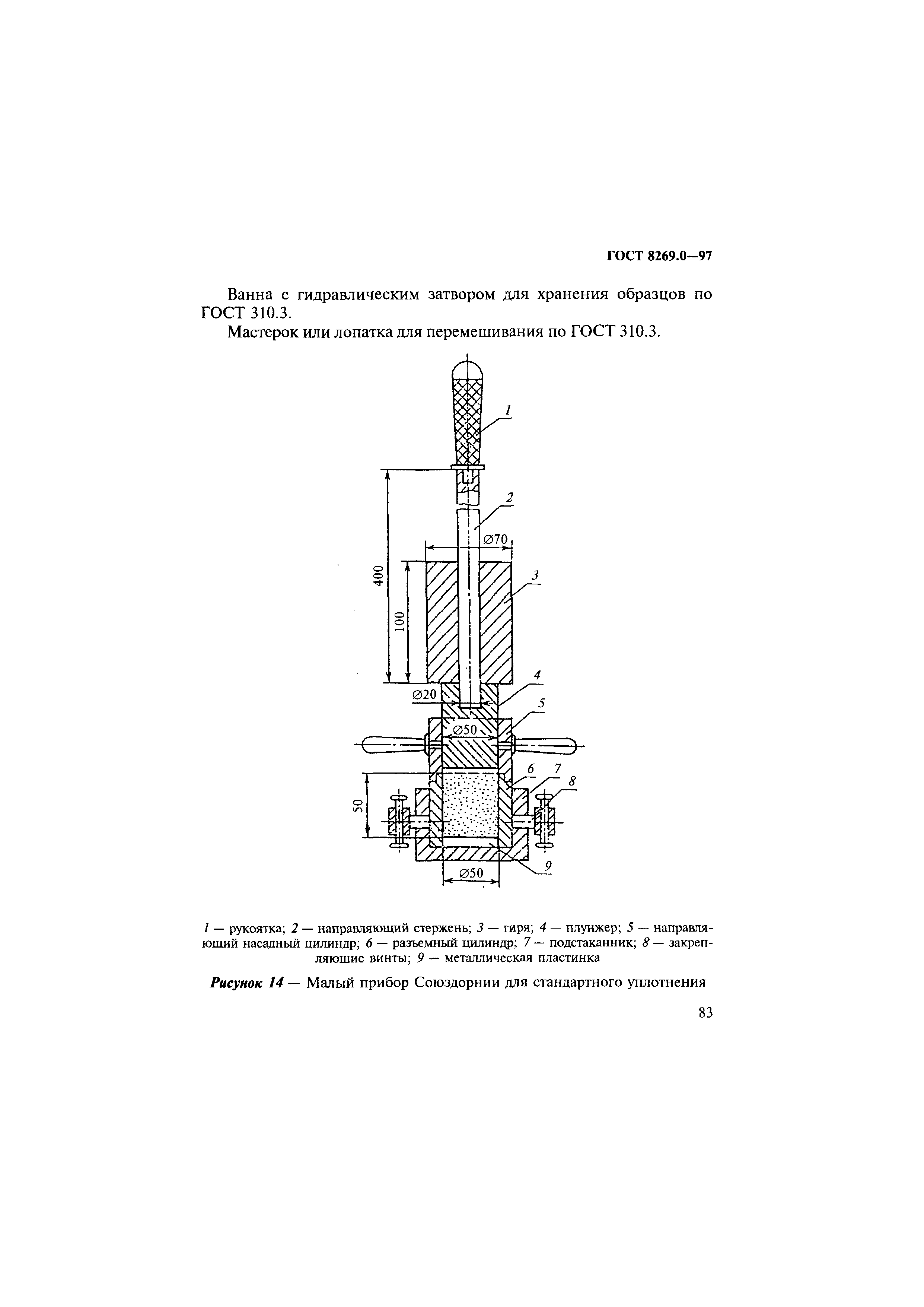ГОСТ 8269.0-97