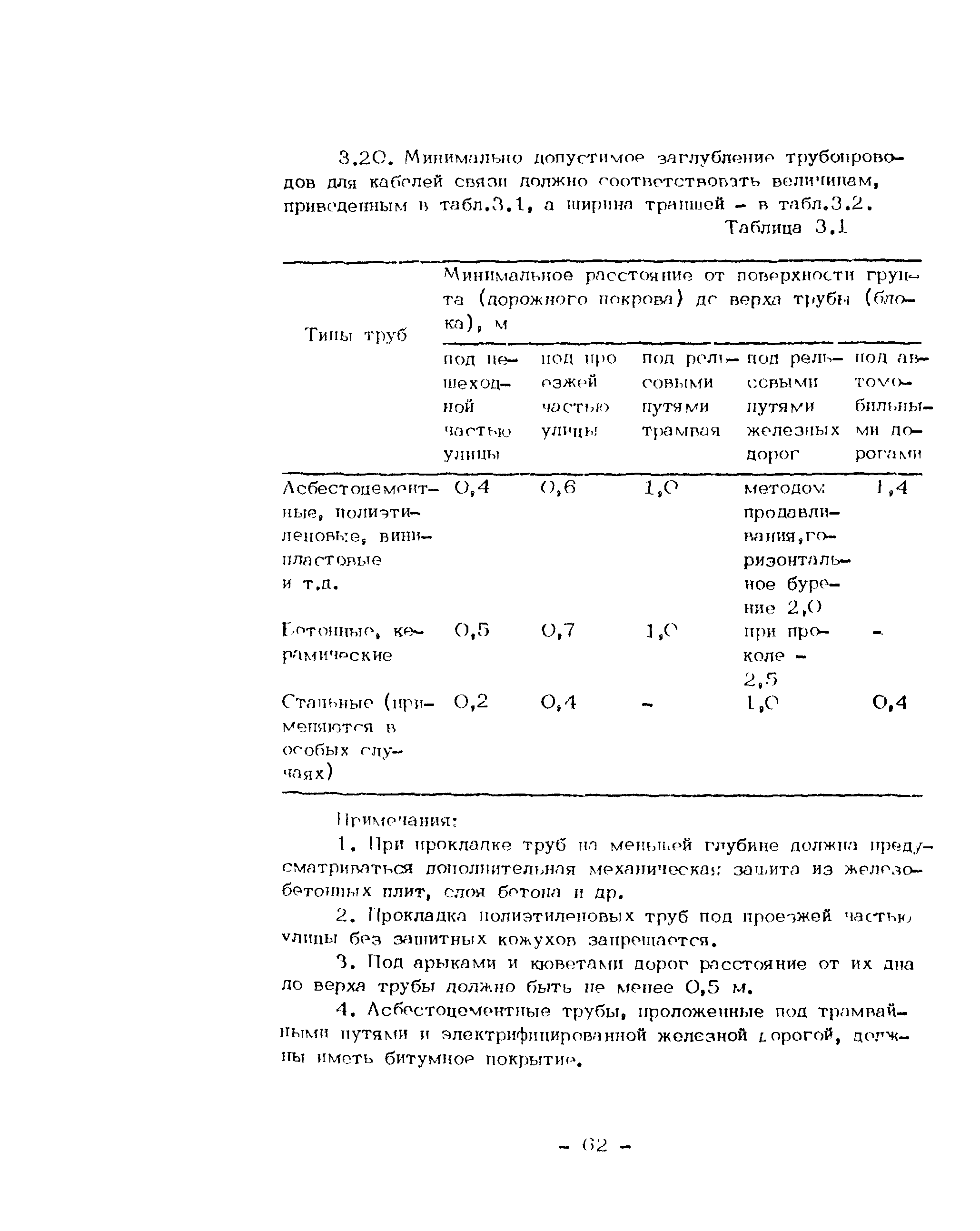 ОСТН 600-93
