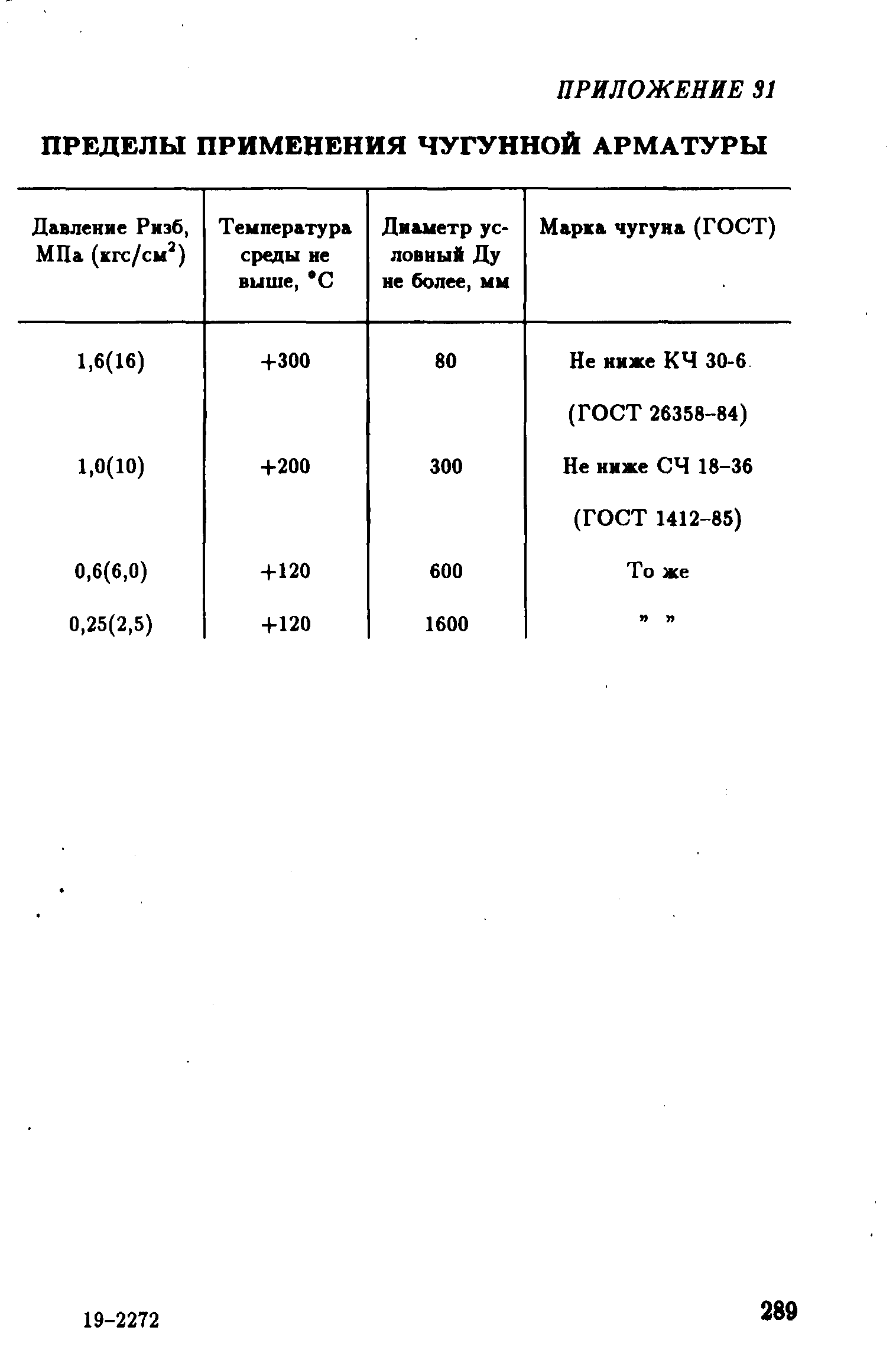 РД 39-132-94