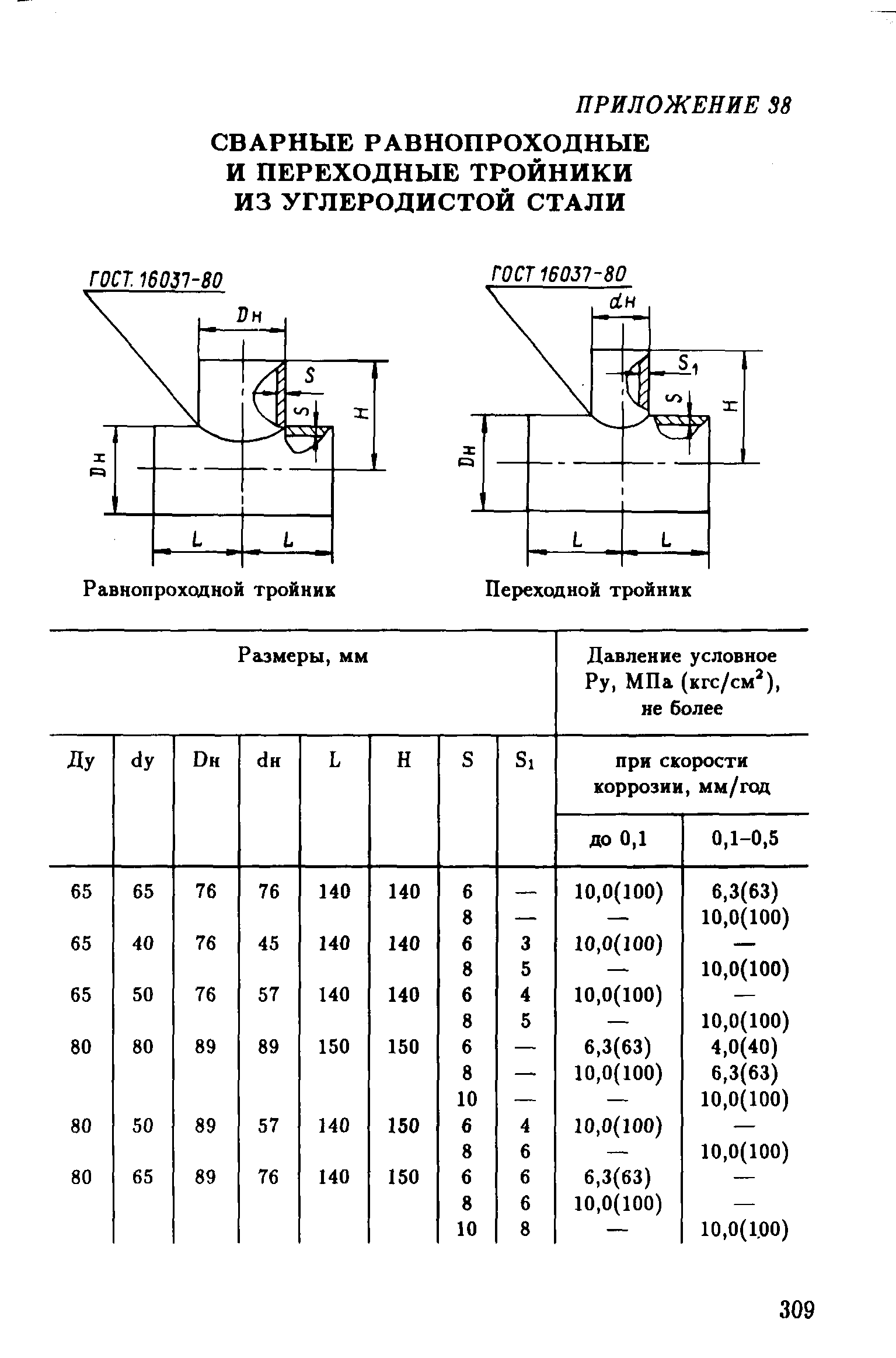 РД 39-132-94