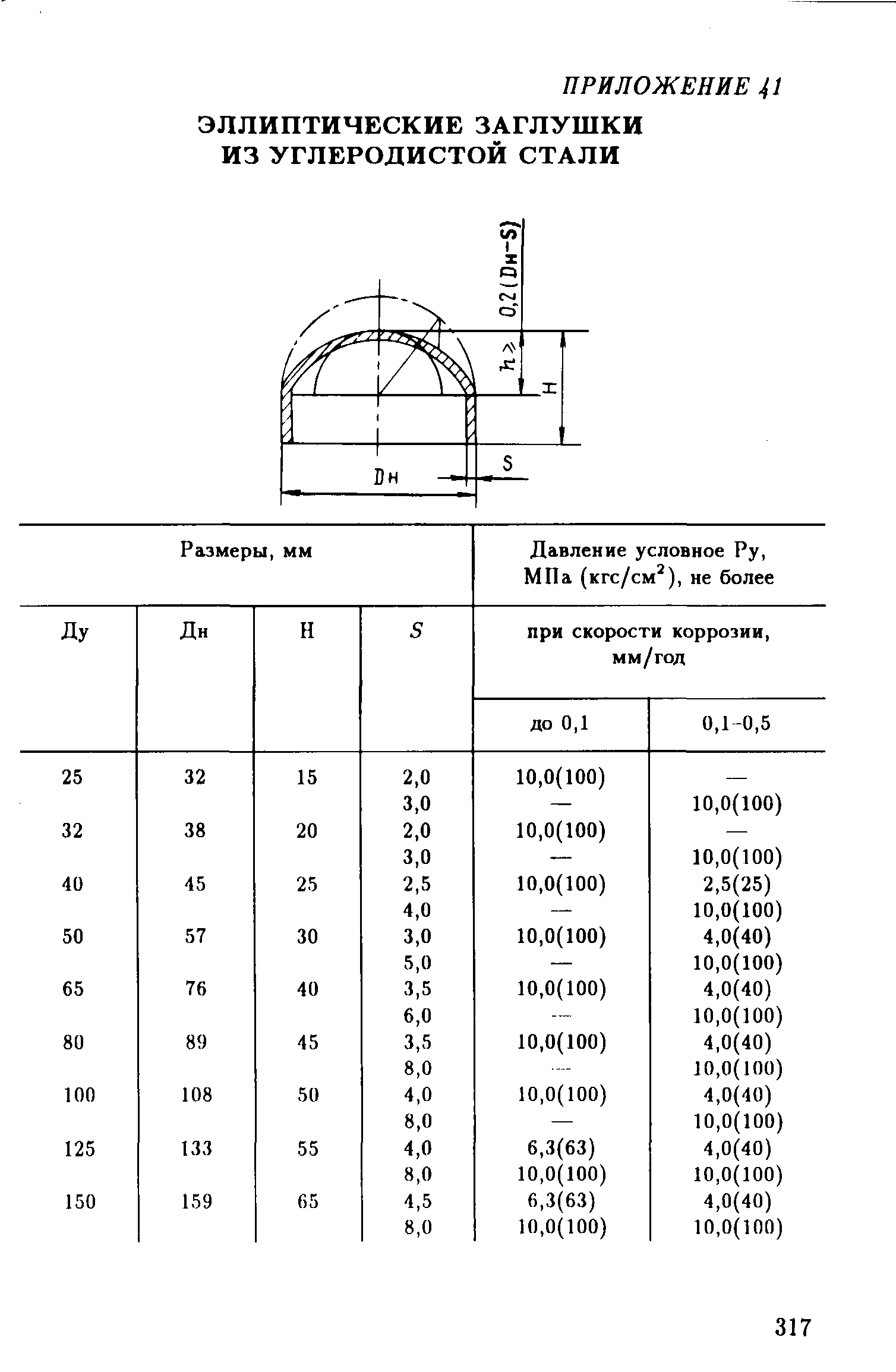 РД 39-132-94