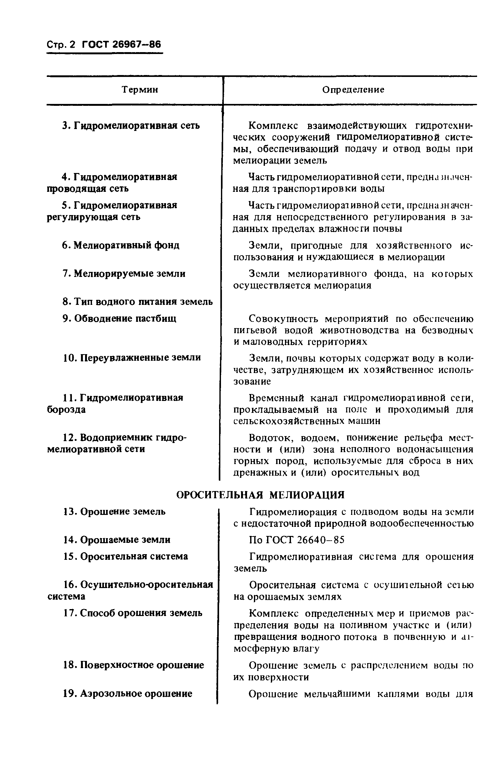 ГОСТ 26967-86