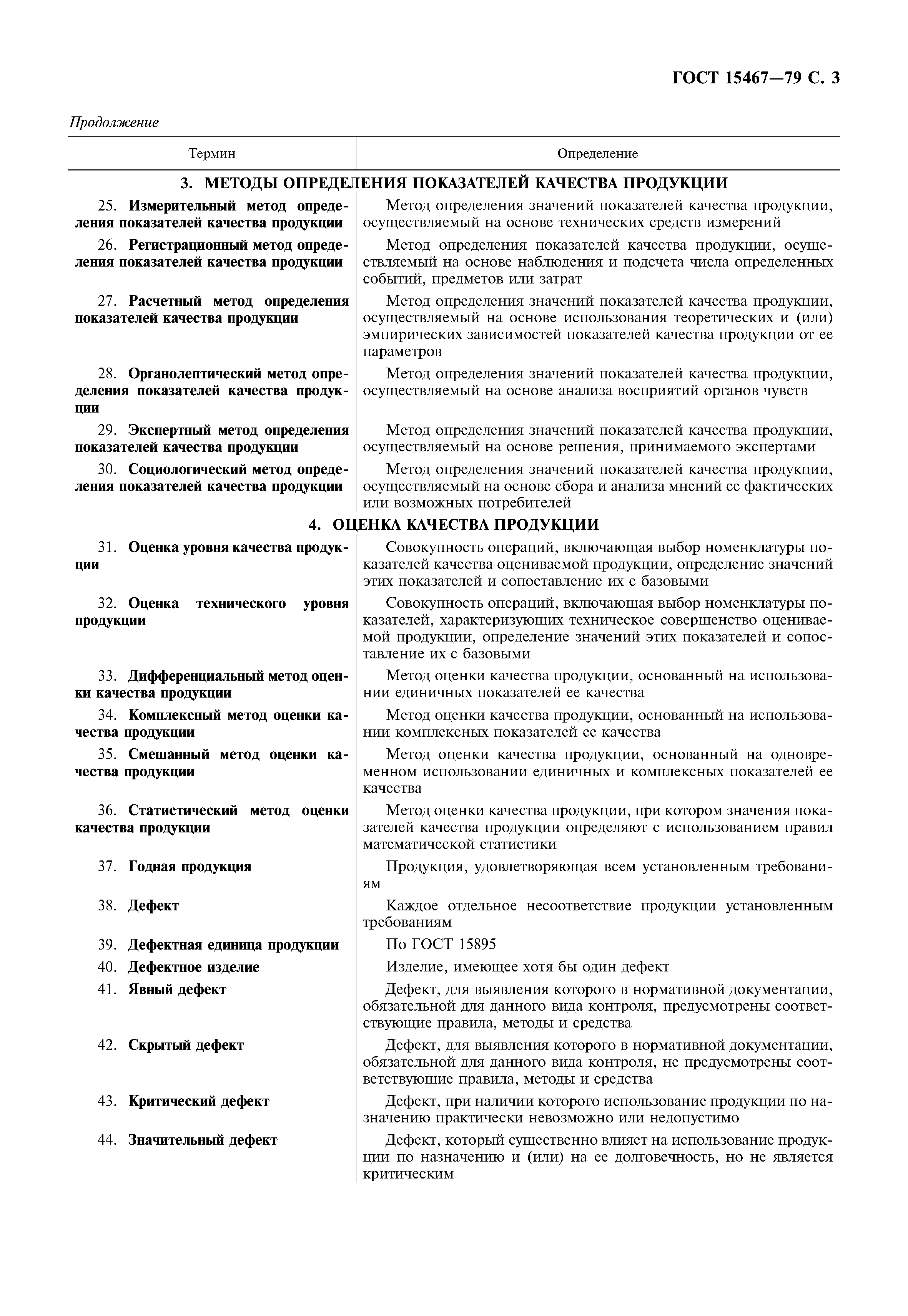 ГОСТ 15467-79