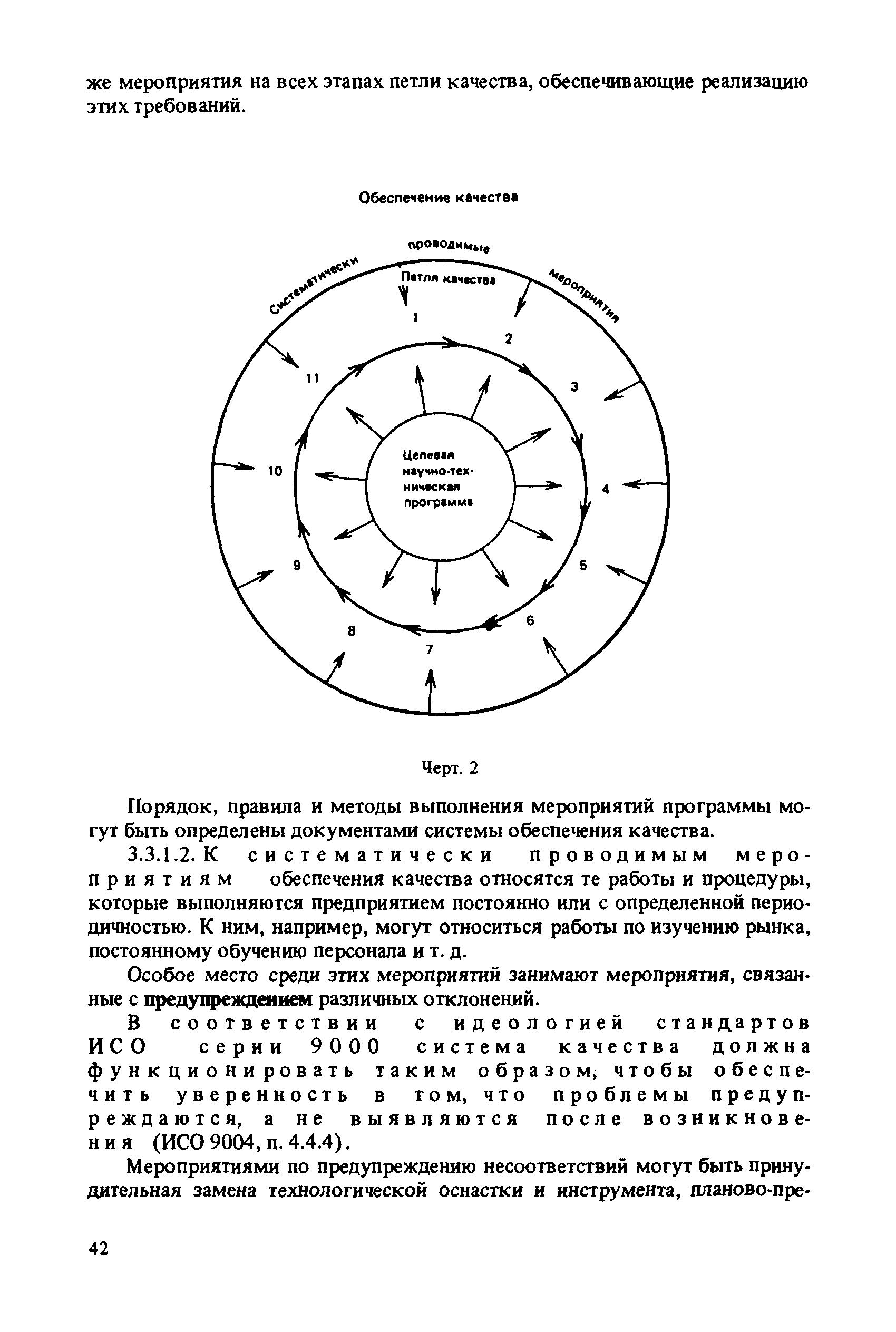 Рекомендации
