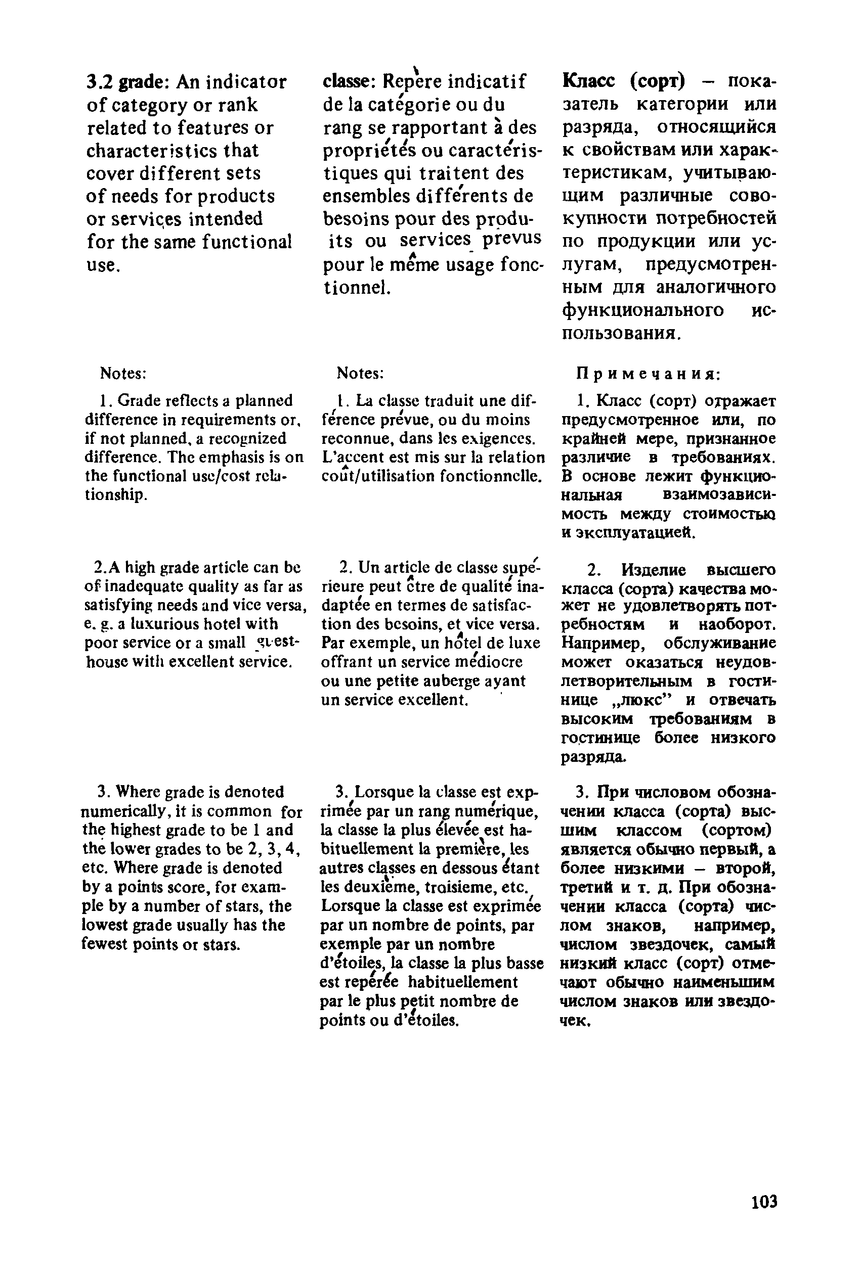 Рекомендации