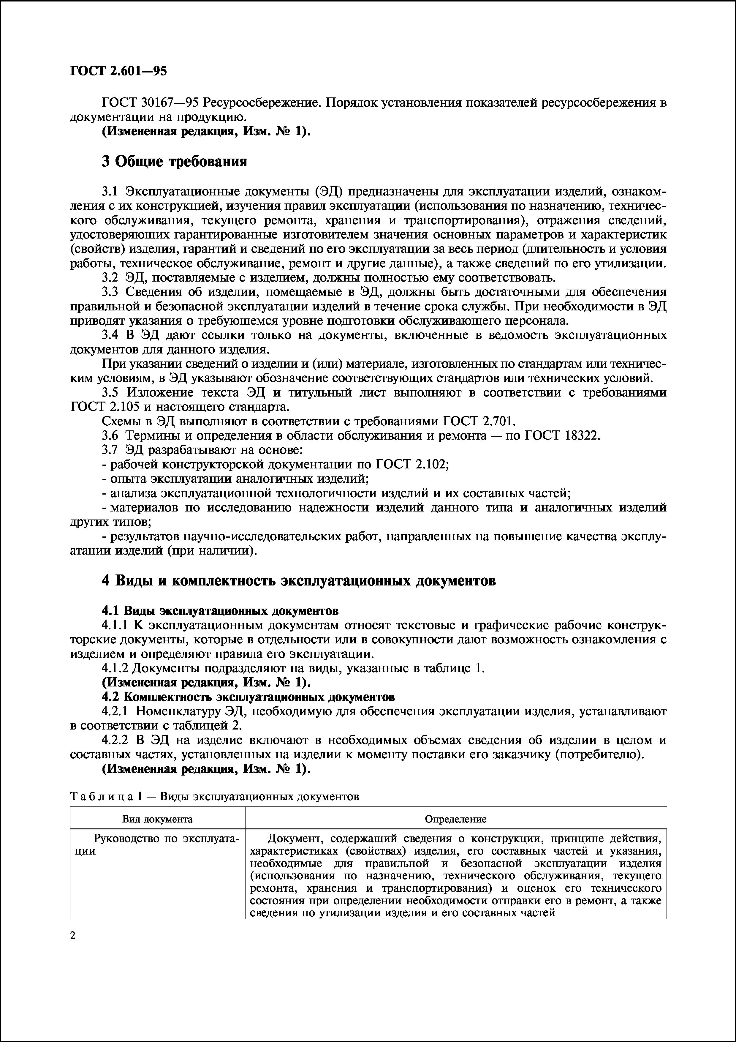 ГОСТ 2.601-95