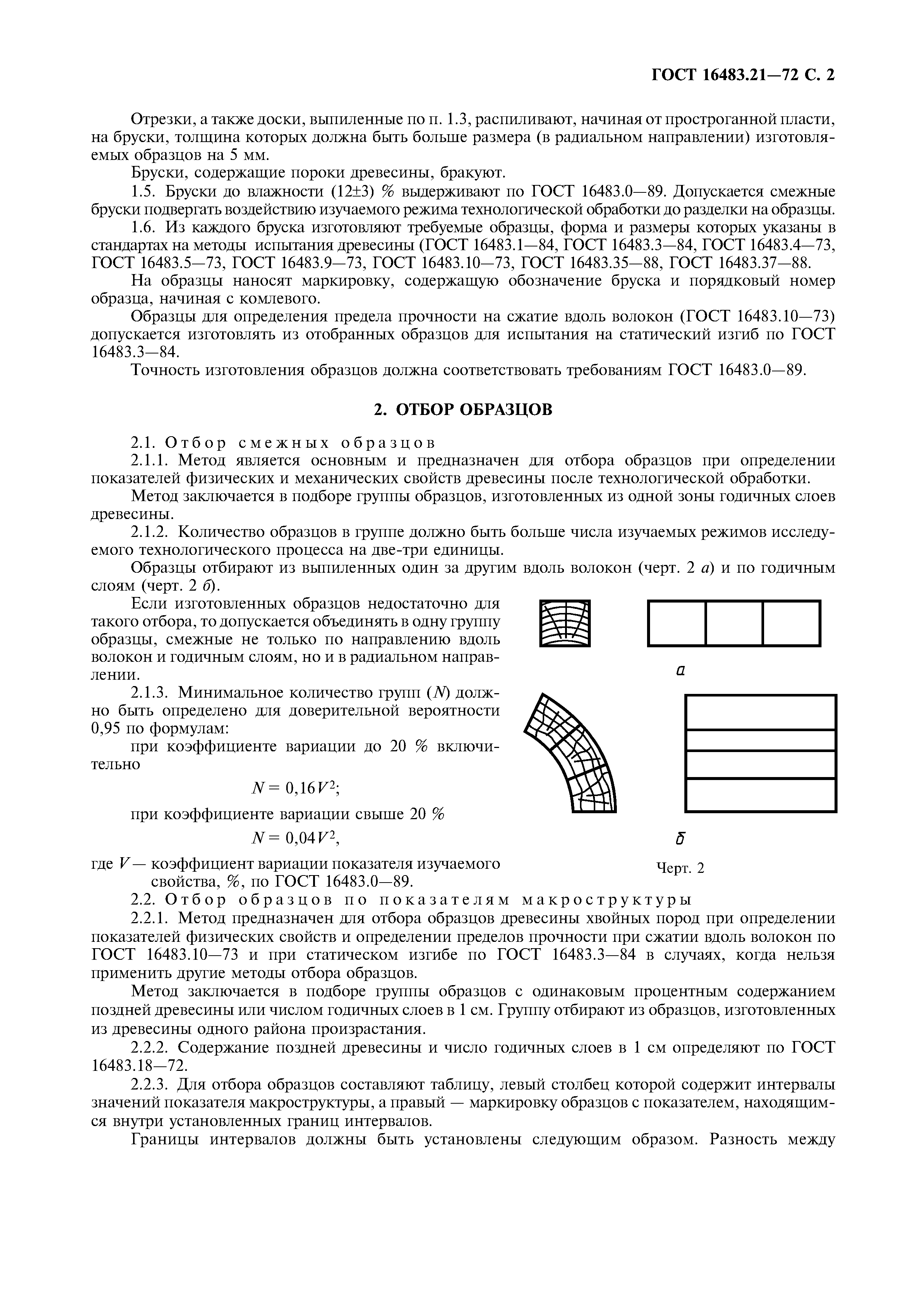 ГОСТ 16483.21-72