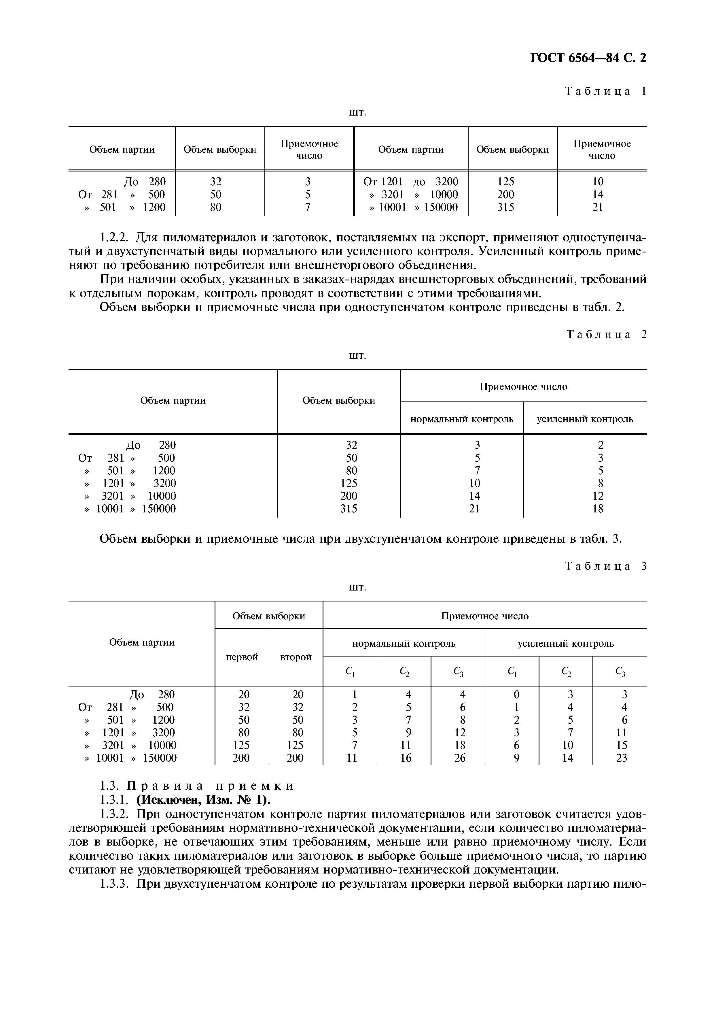 ГОСТ 6564-84