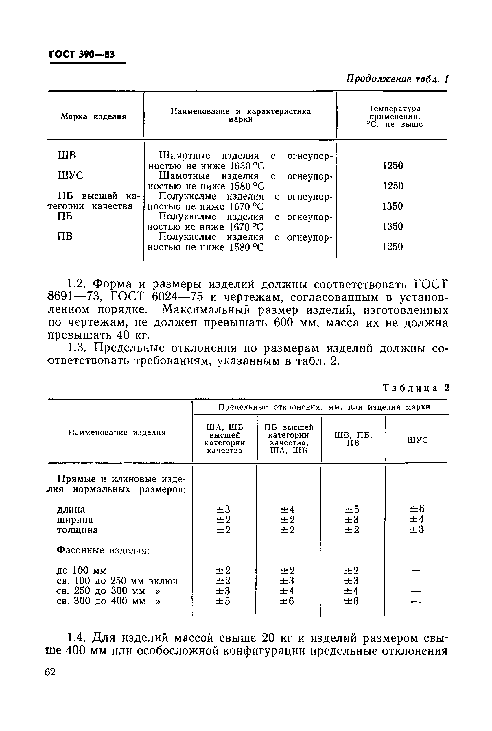 ГОСТ 390-83