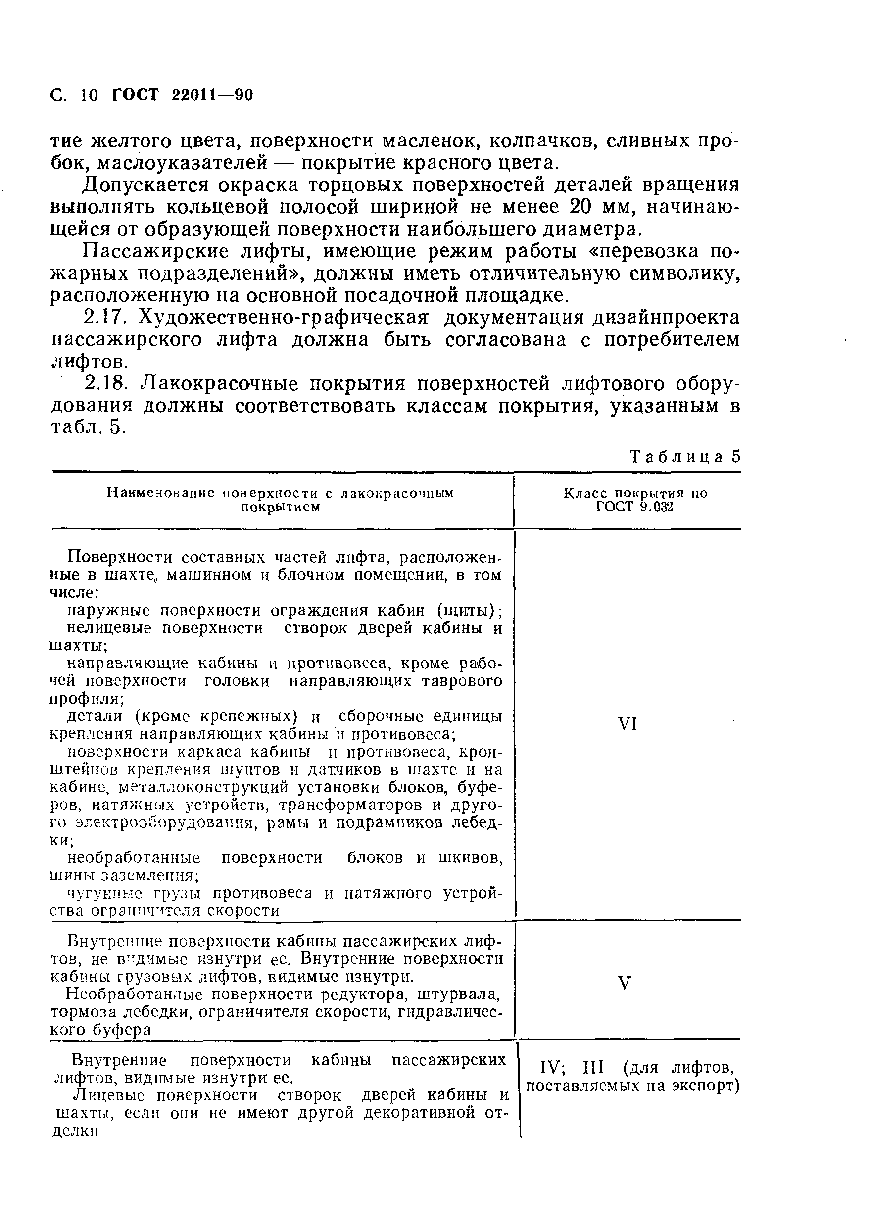 ГОСТ 22011-90